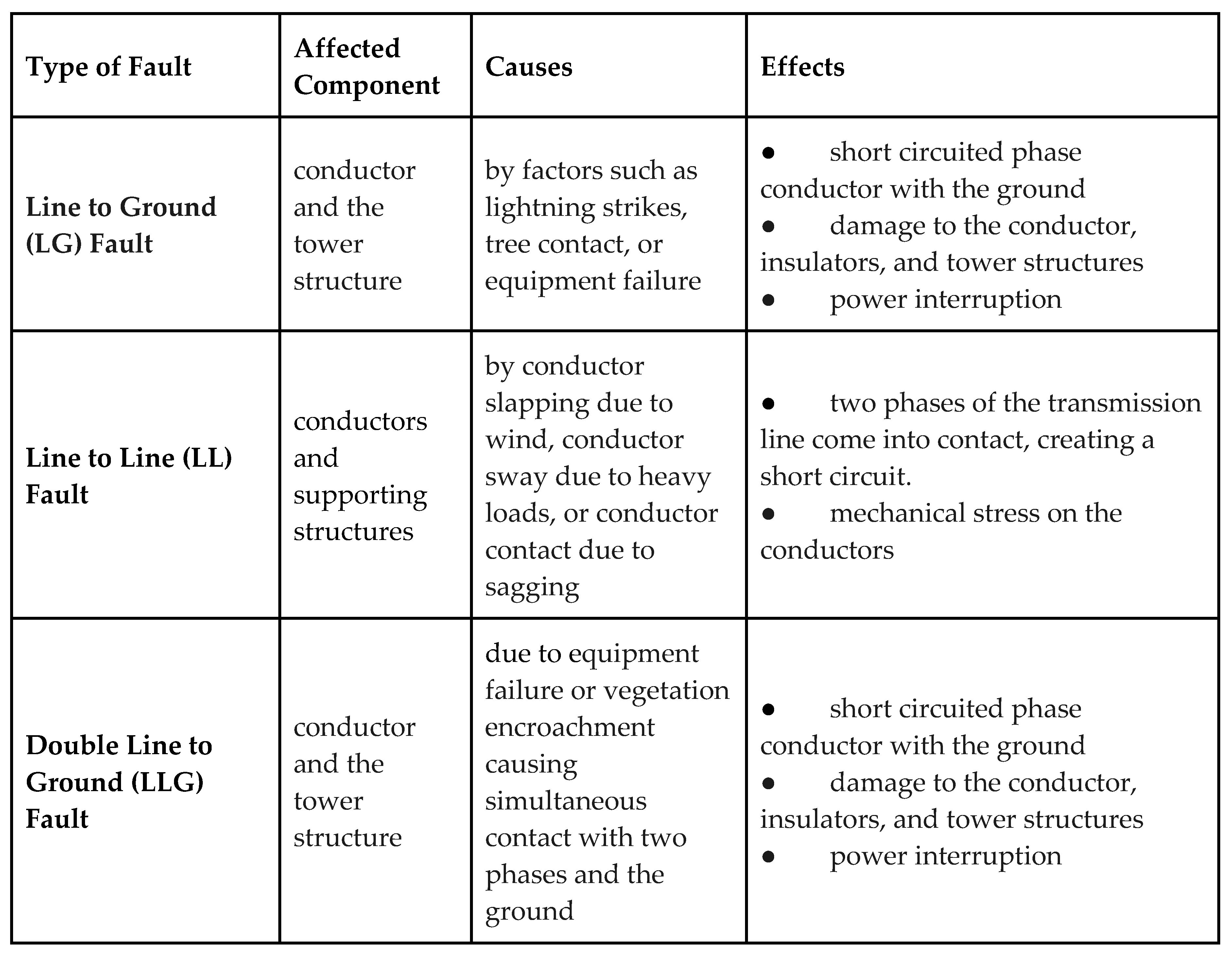 Preprints 105589 i001