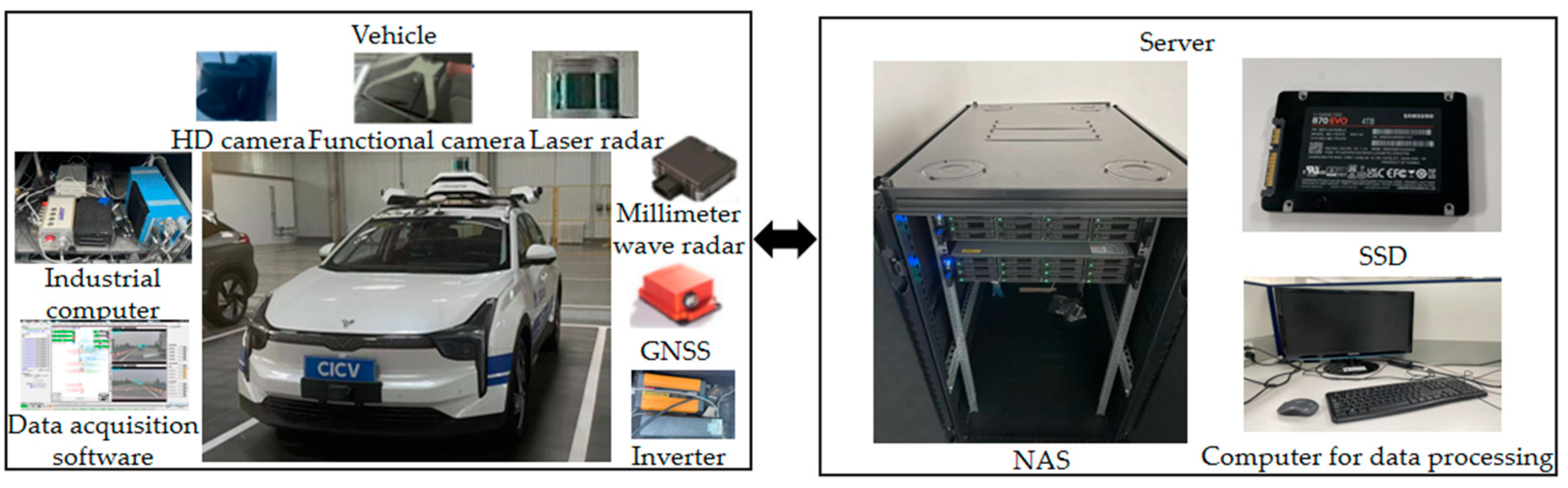 Preprints 76587 g001