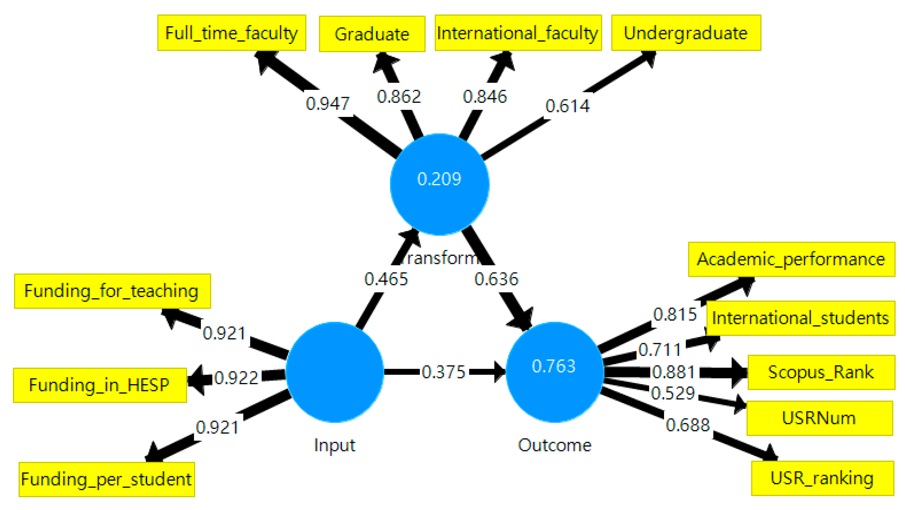 Preprints 97460 g003