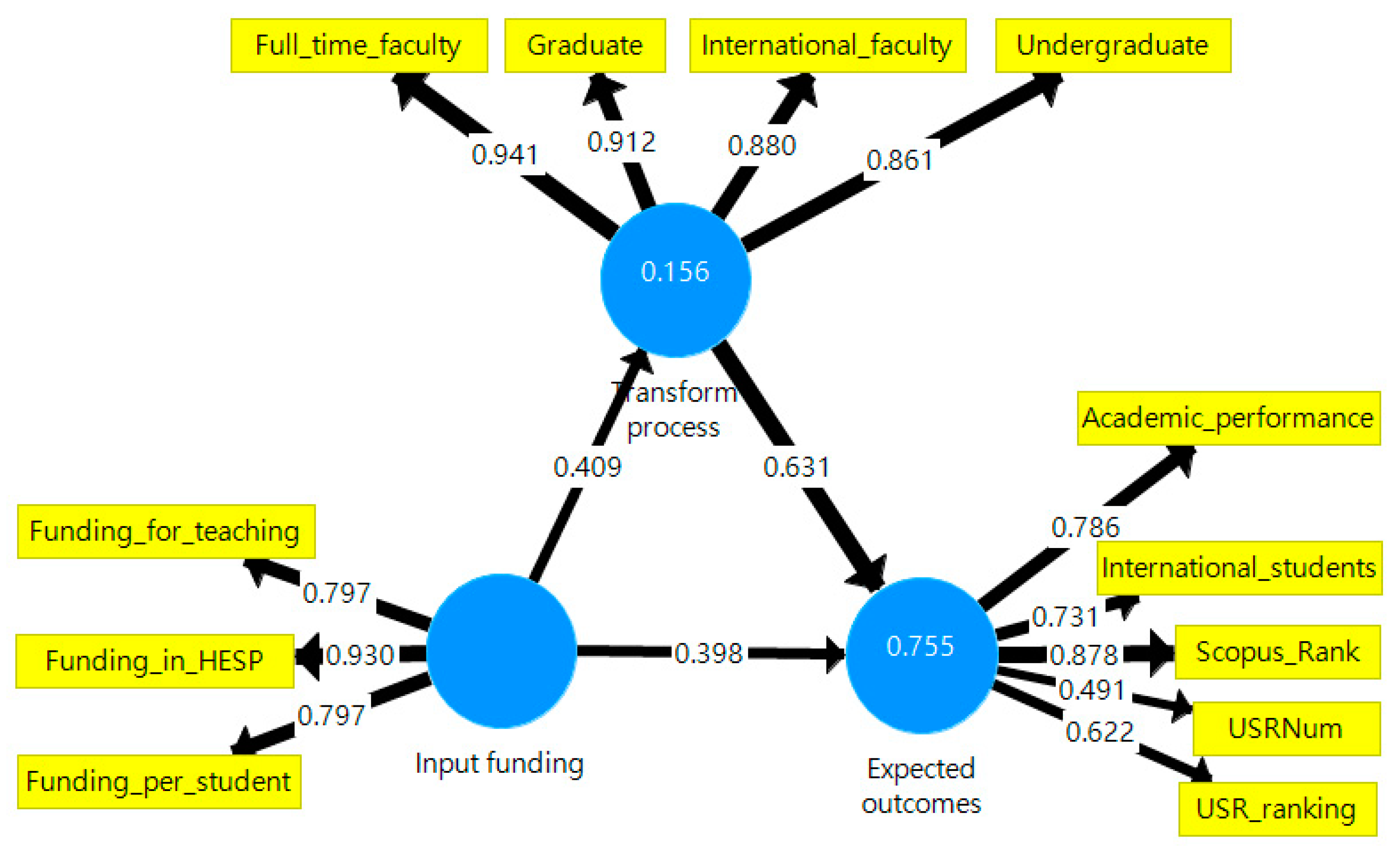 Preprints 97460 g004