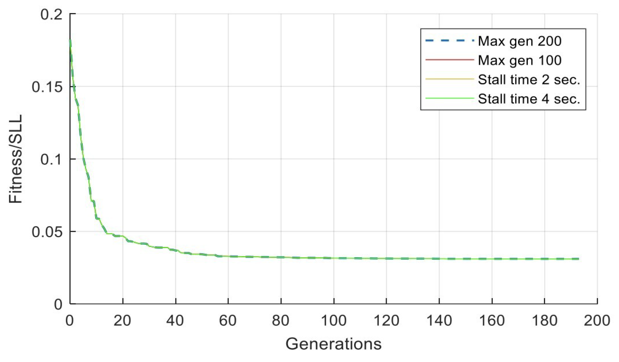 Preprints 83205 g009