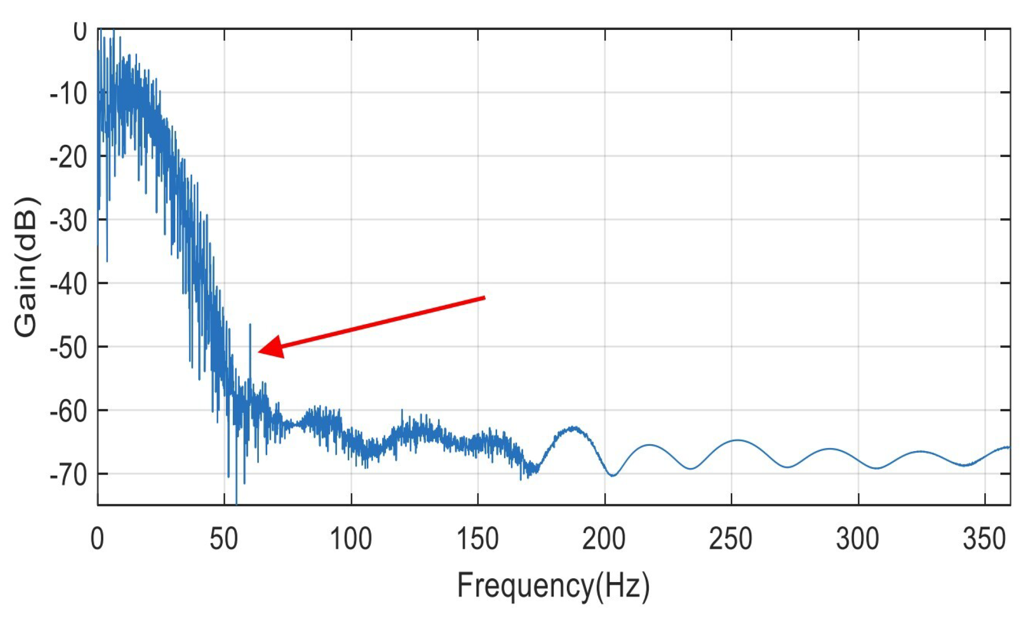 Preprints 83205 g017