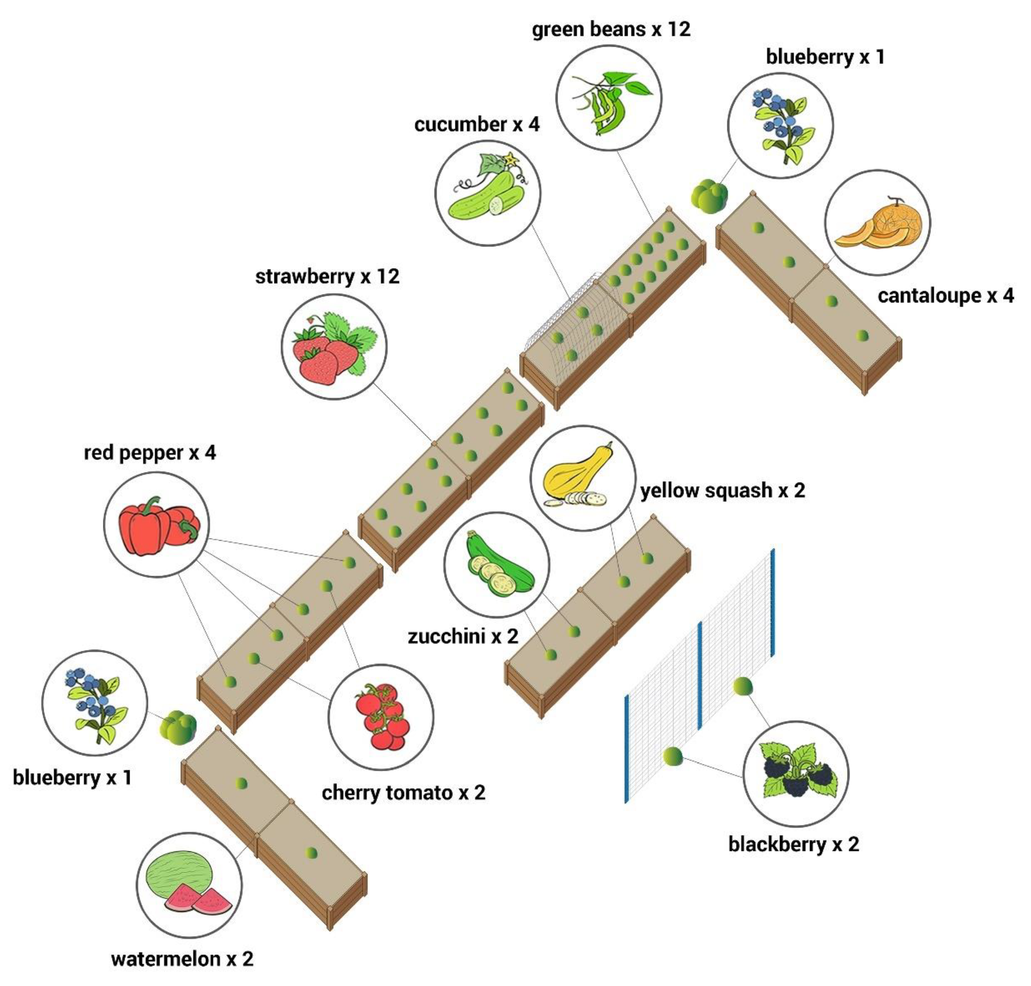 Preprints 117653 g003