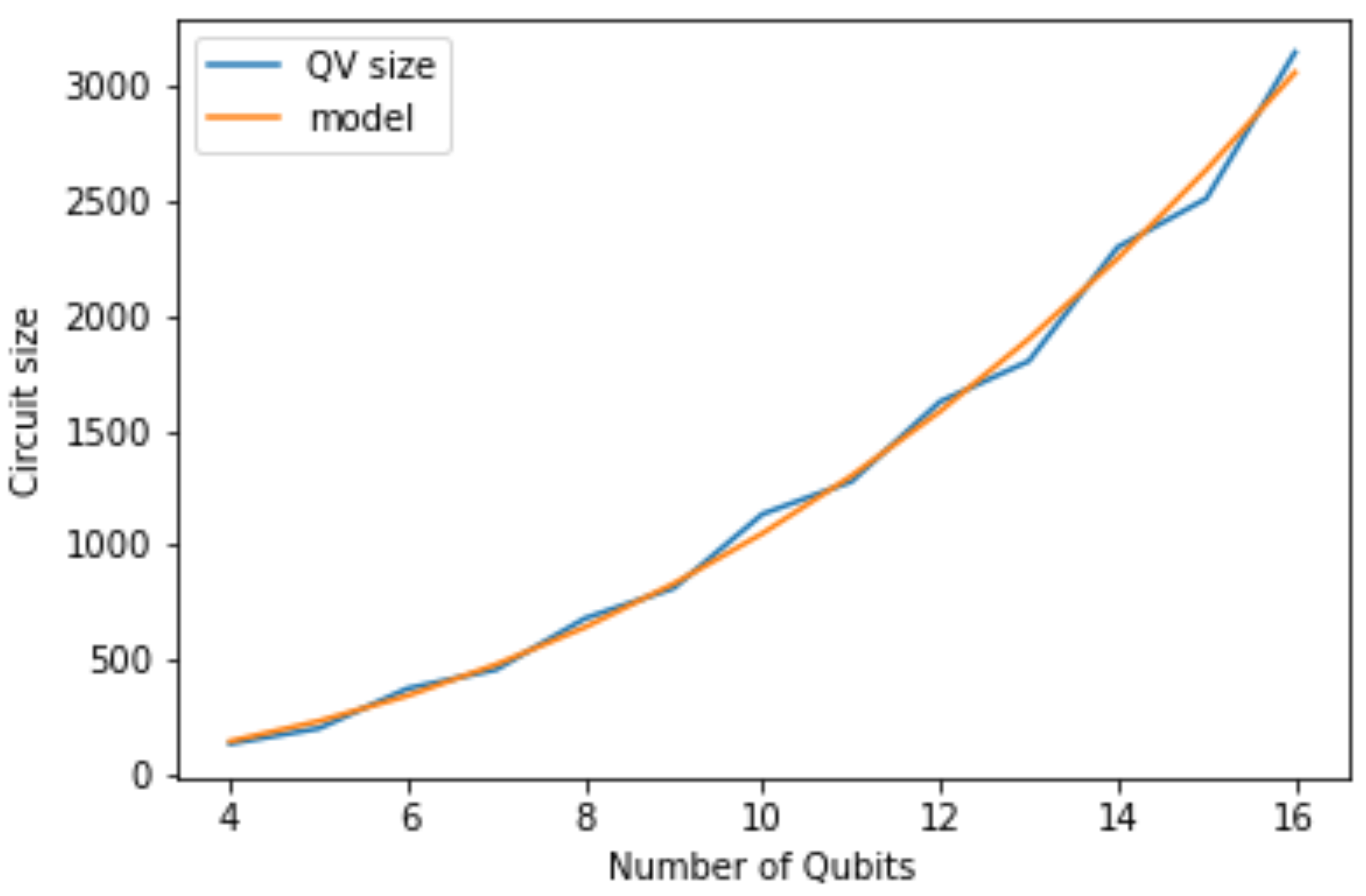 Preprints 89254 g004