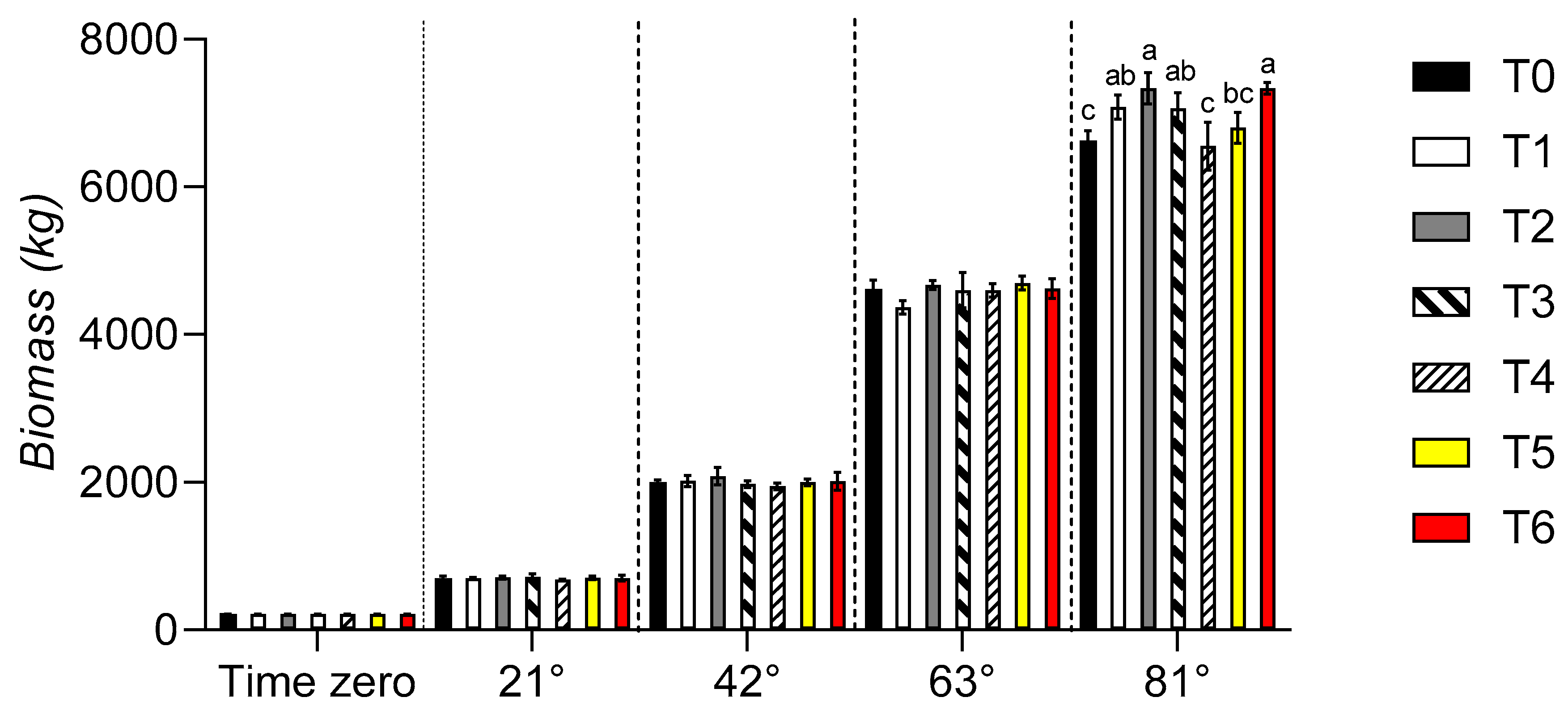 Preprints 84034 g001