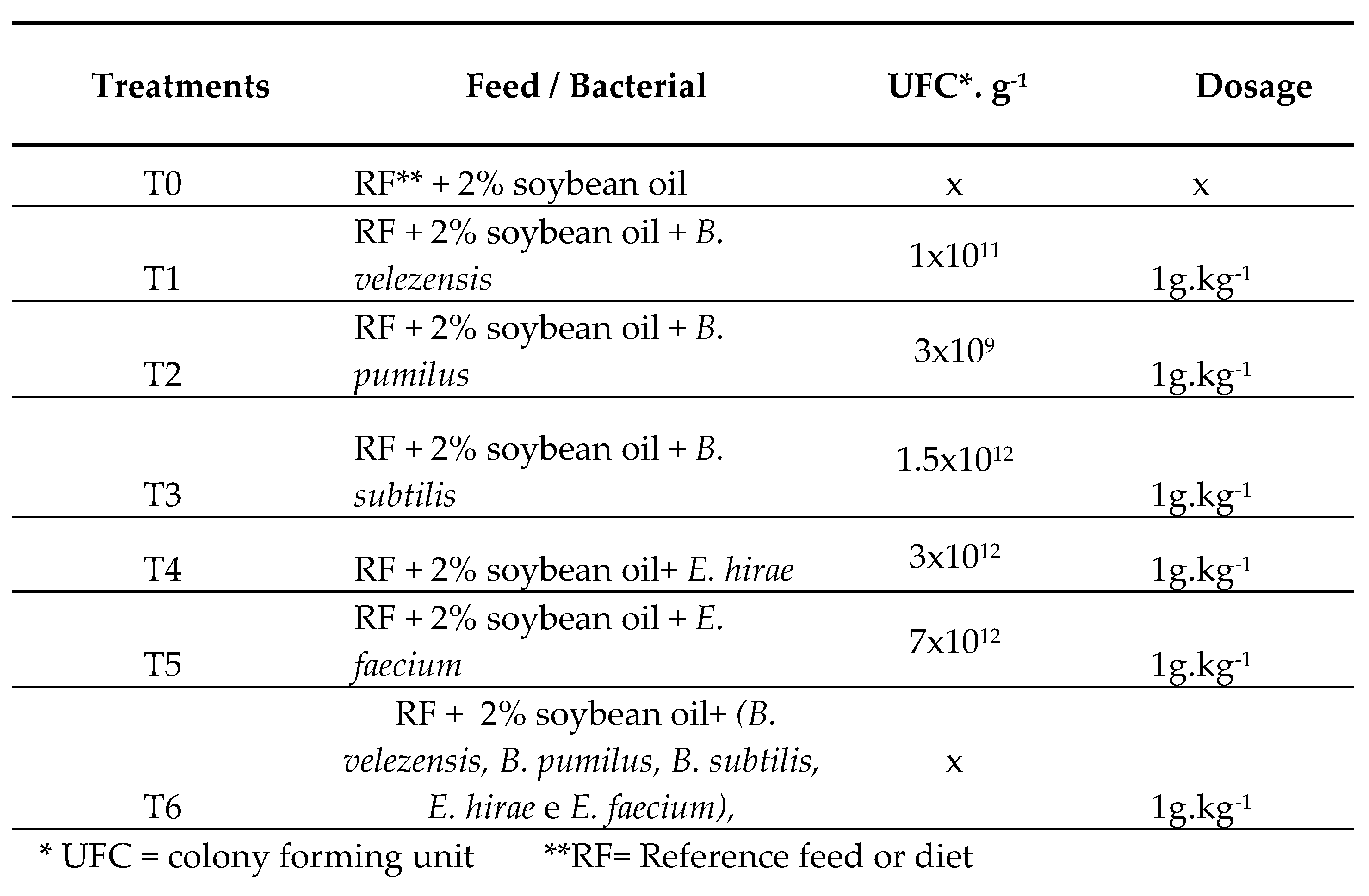 Preprints 84034 i002