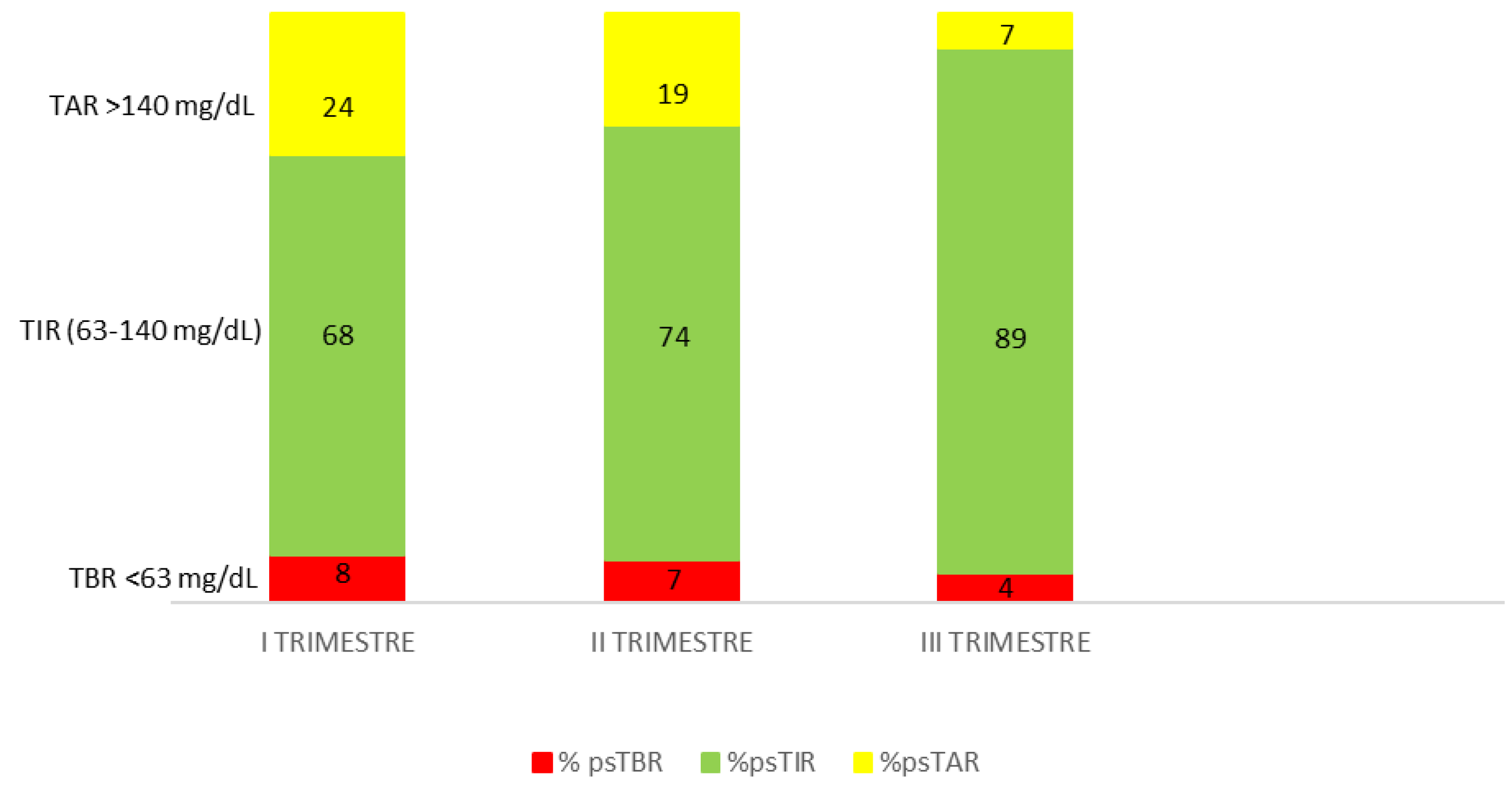 Preprints 141990 g001