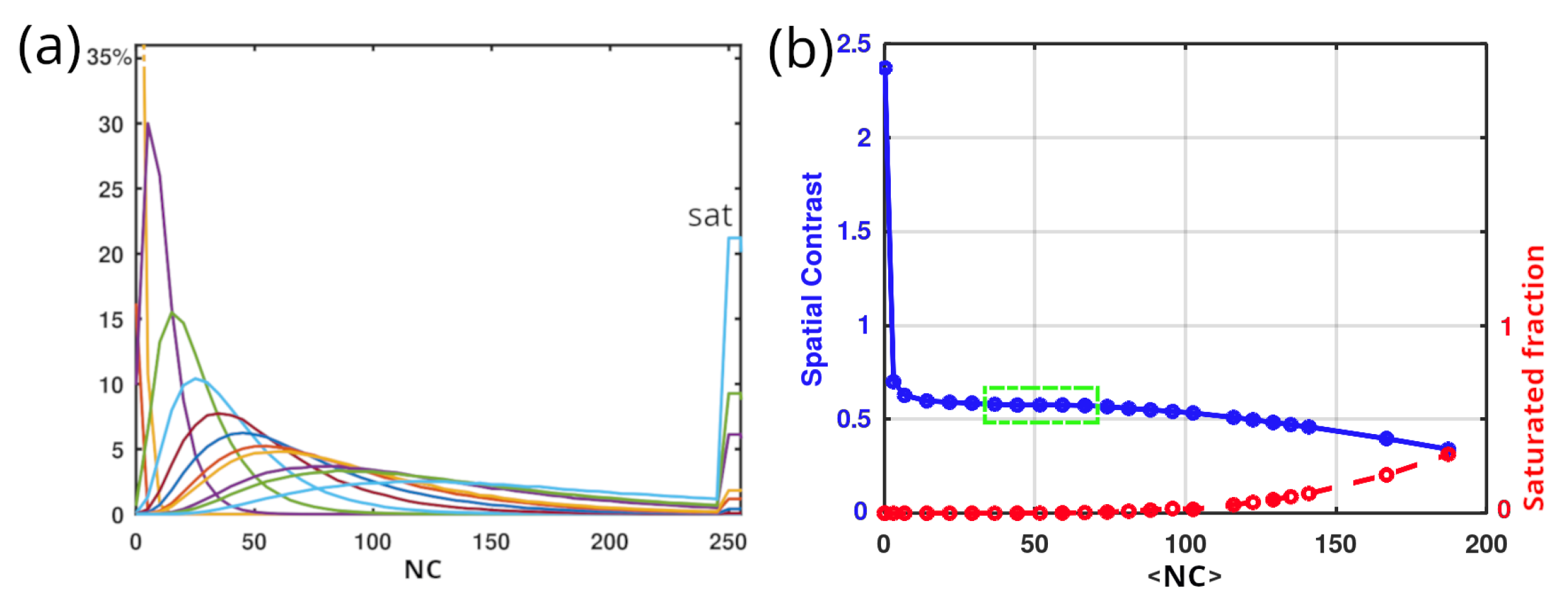 Preprints 107835 g004