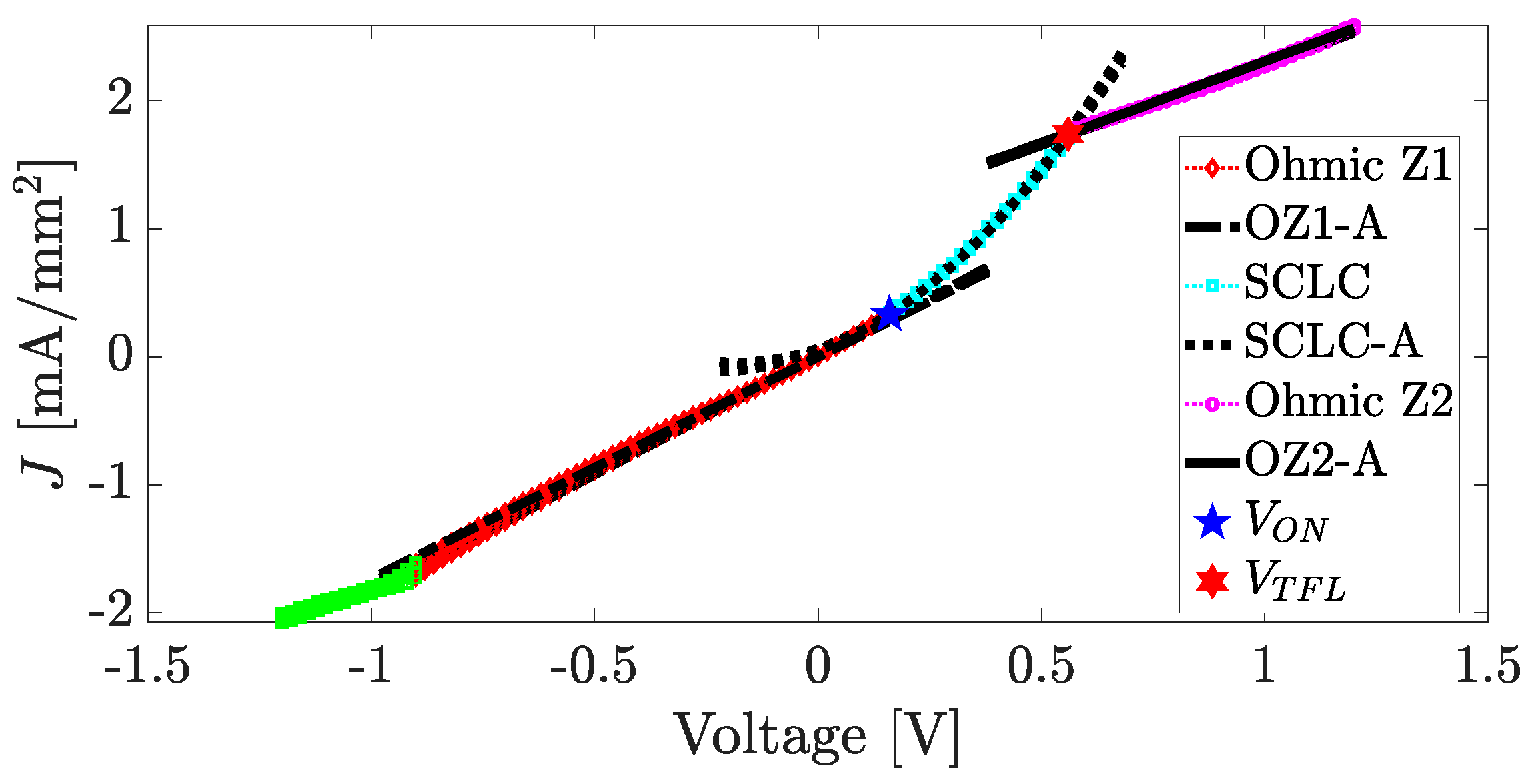 Preprints 79324 g009