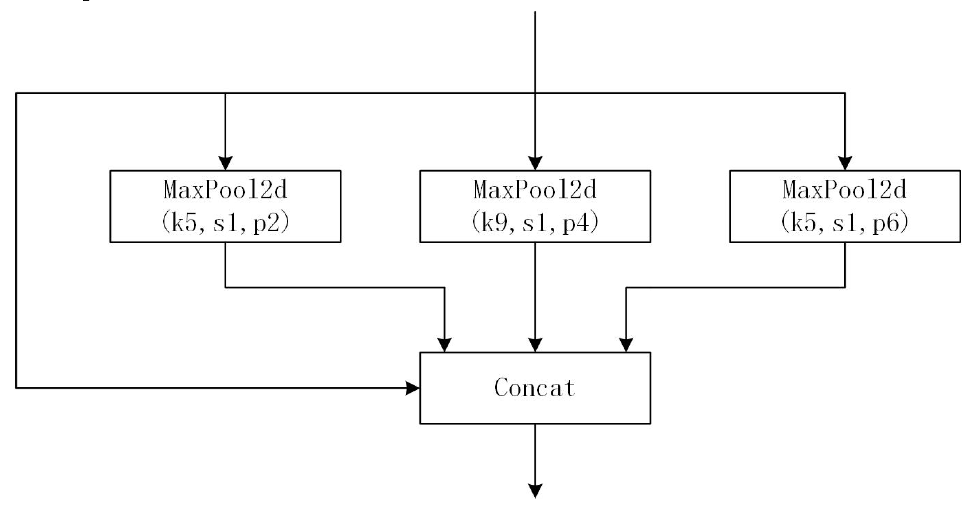 Preprints 73338 g002