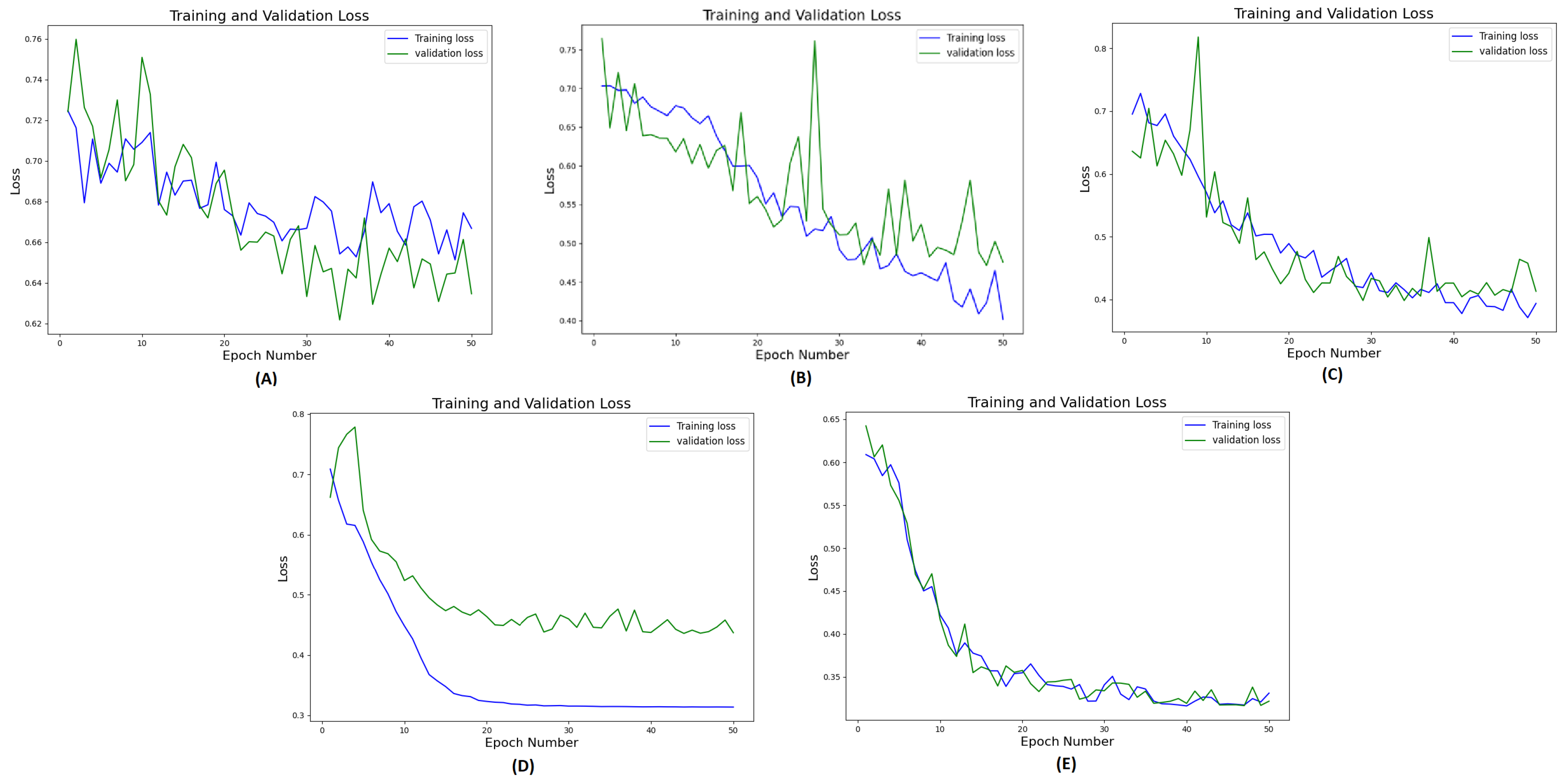 Preprints 105496 g007