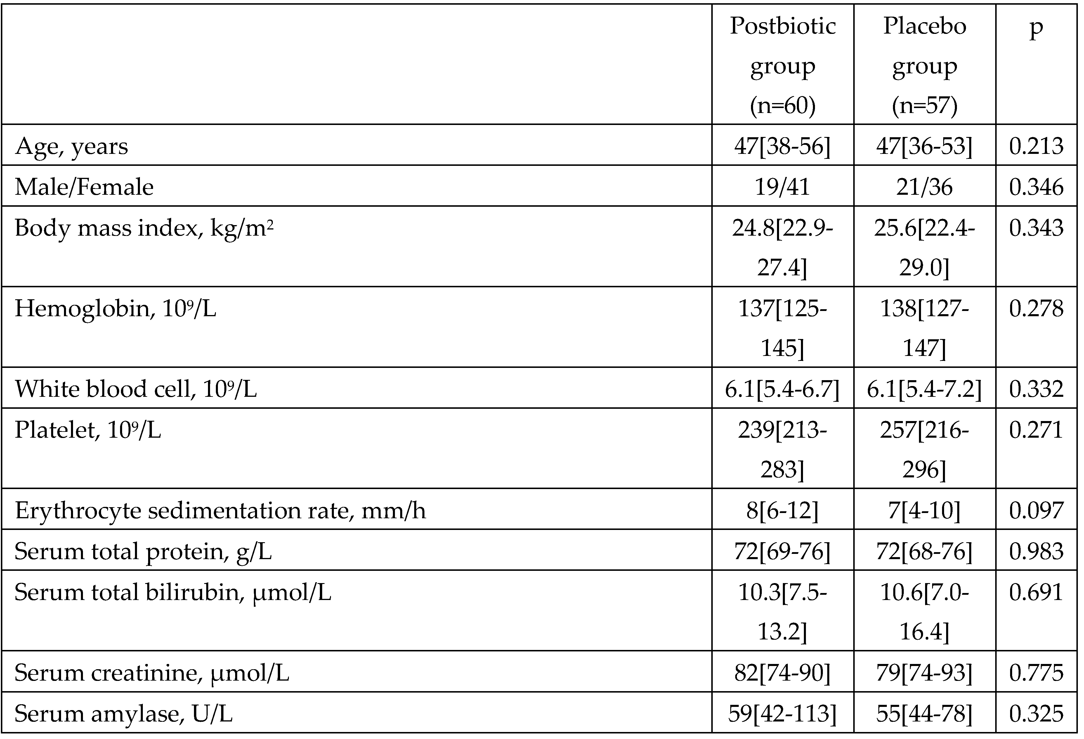 Preprints 93047 i002a