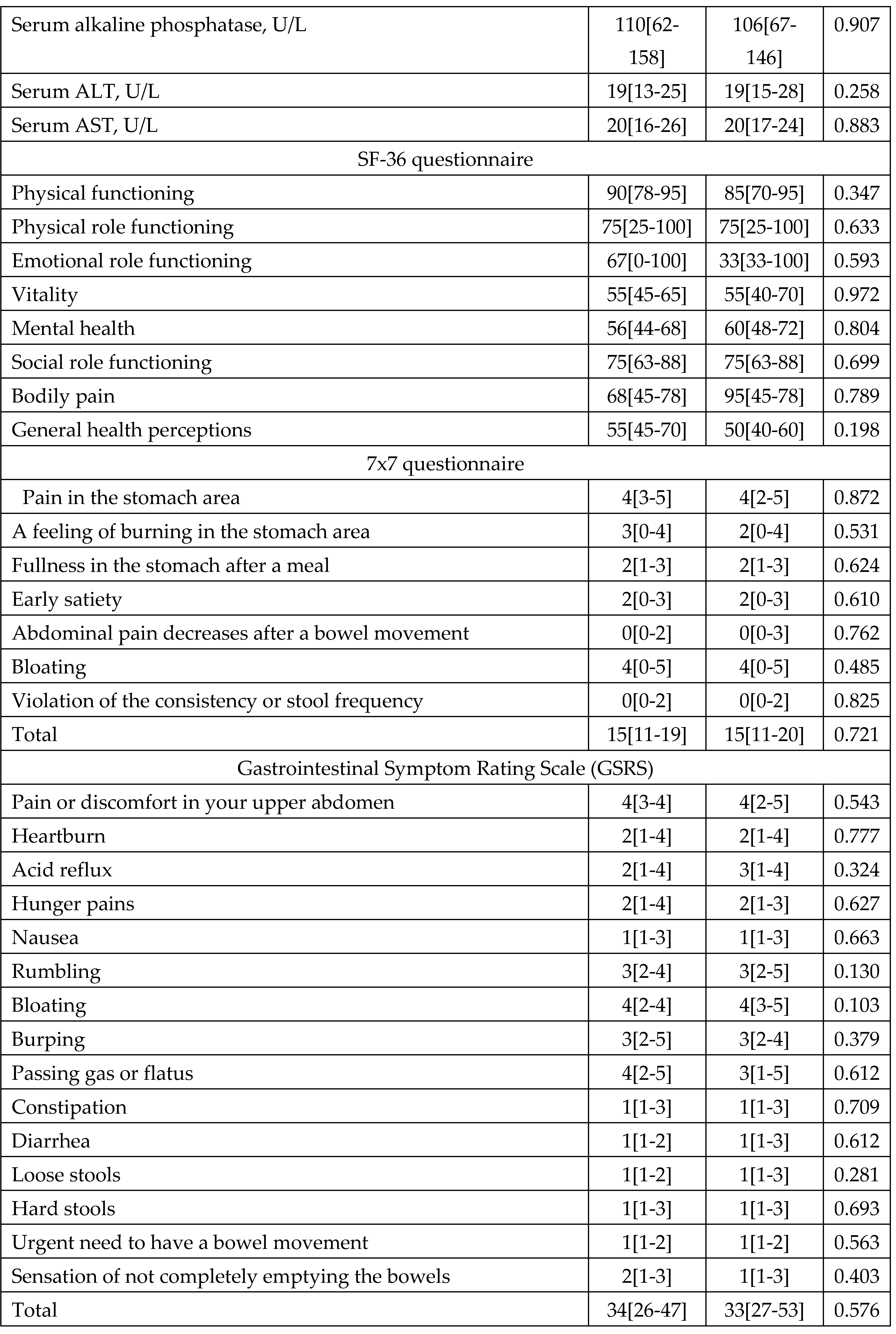 Preprints 93047 i002b