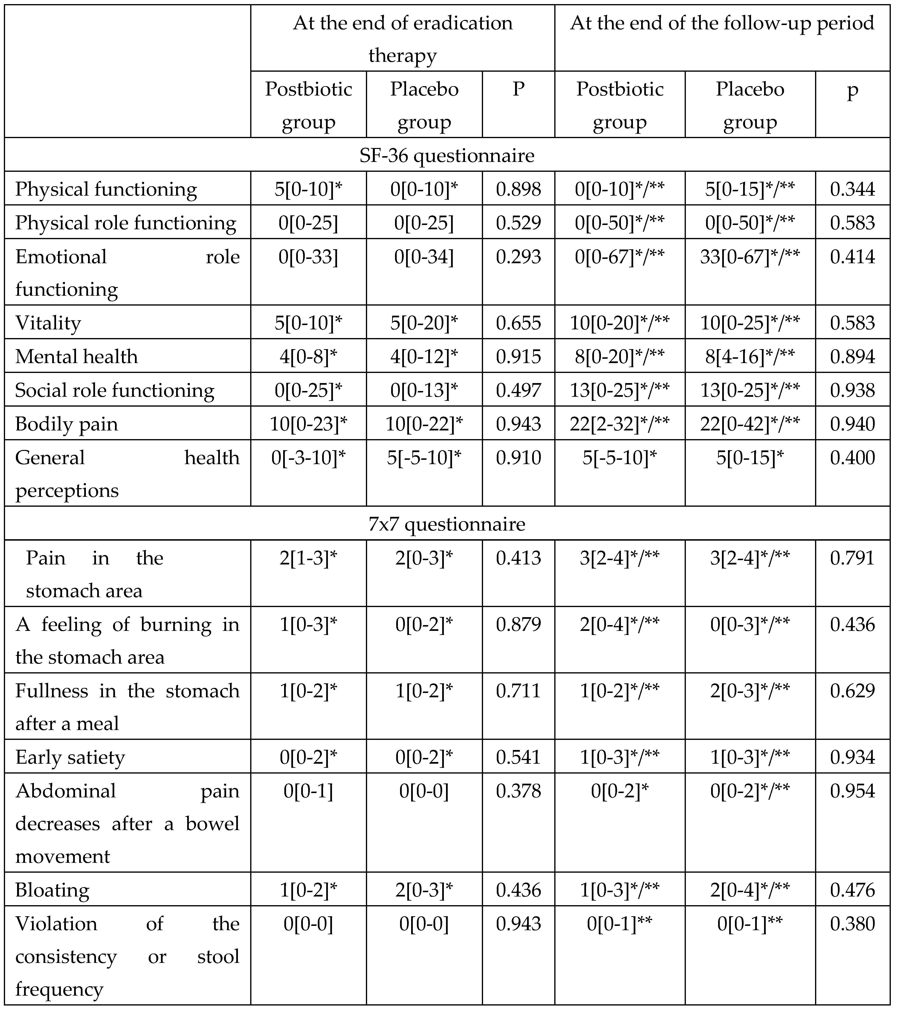 Preprints 93047 i004a