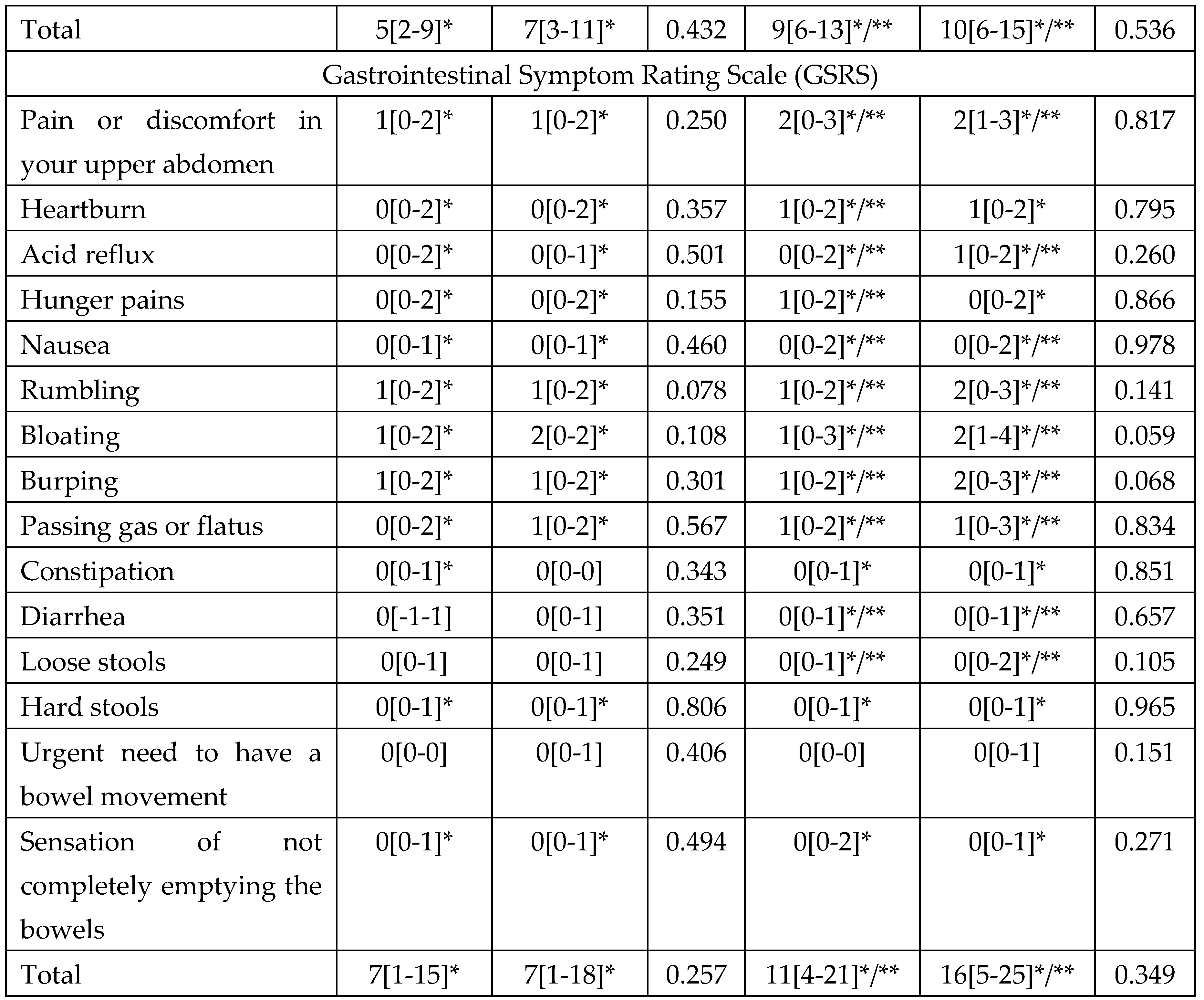 Preprints 93047 i004b