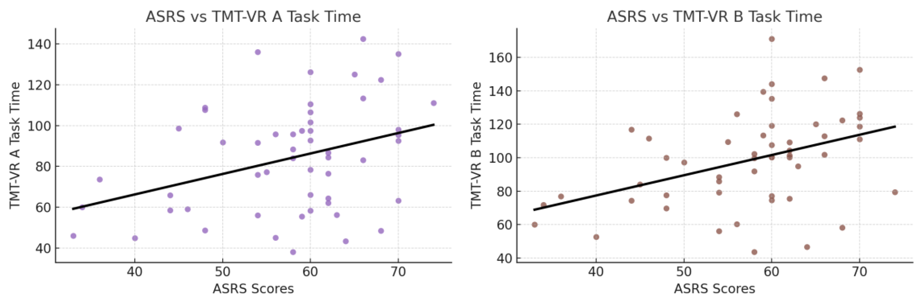 Preprints 118421 g007