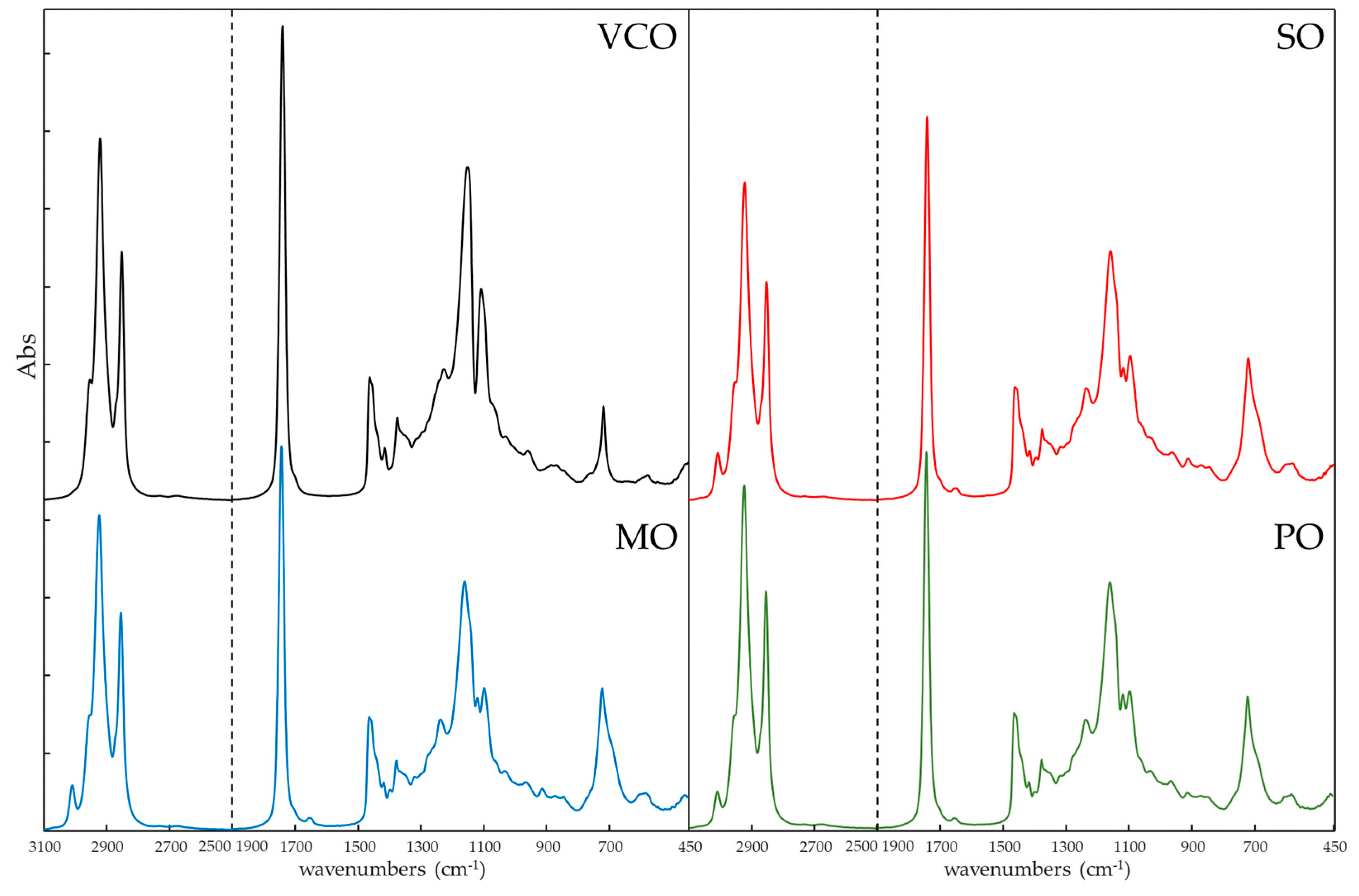 Preprints 73145 g001