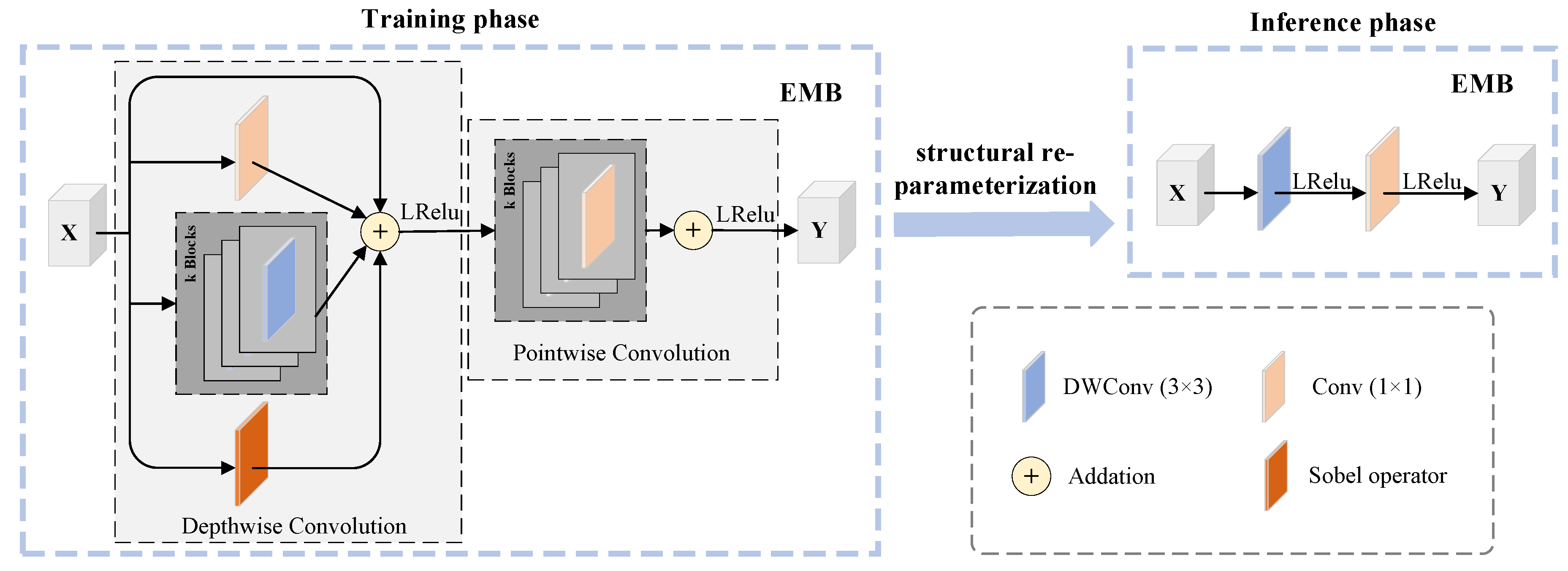 Preprints 110510 g004