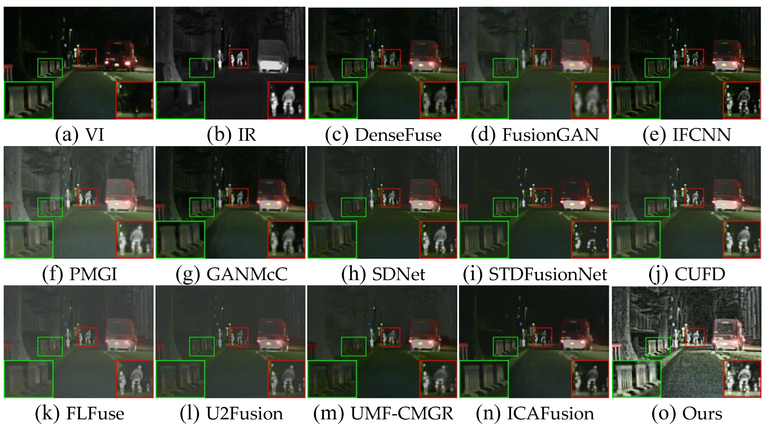 Preprints 110510 g011