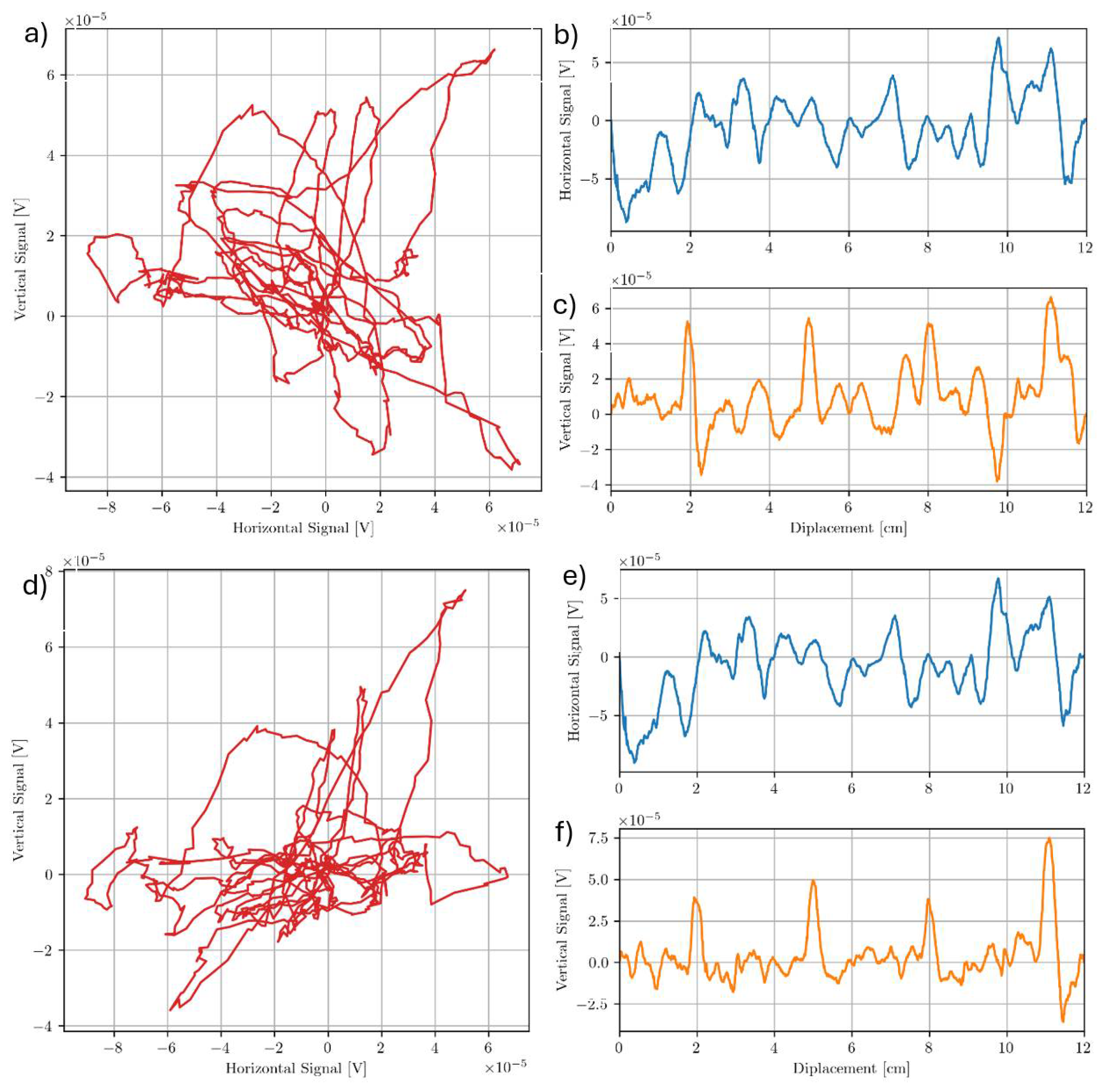 Preprints 108425 g010a