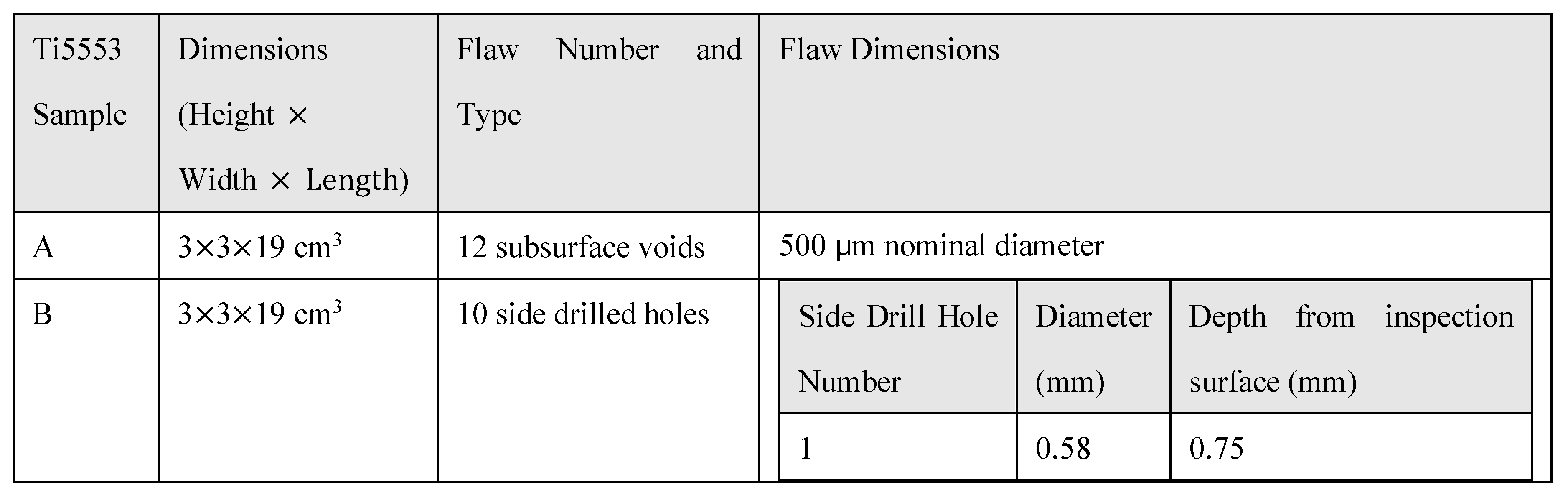 Preprints 108425 i001a