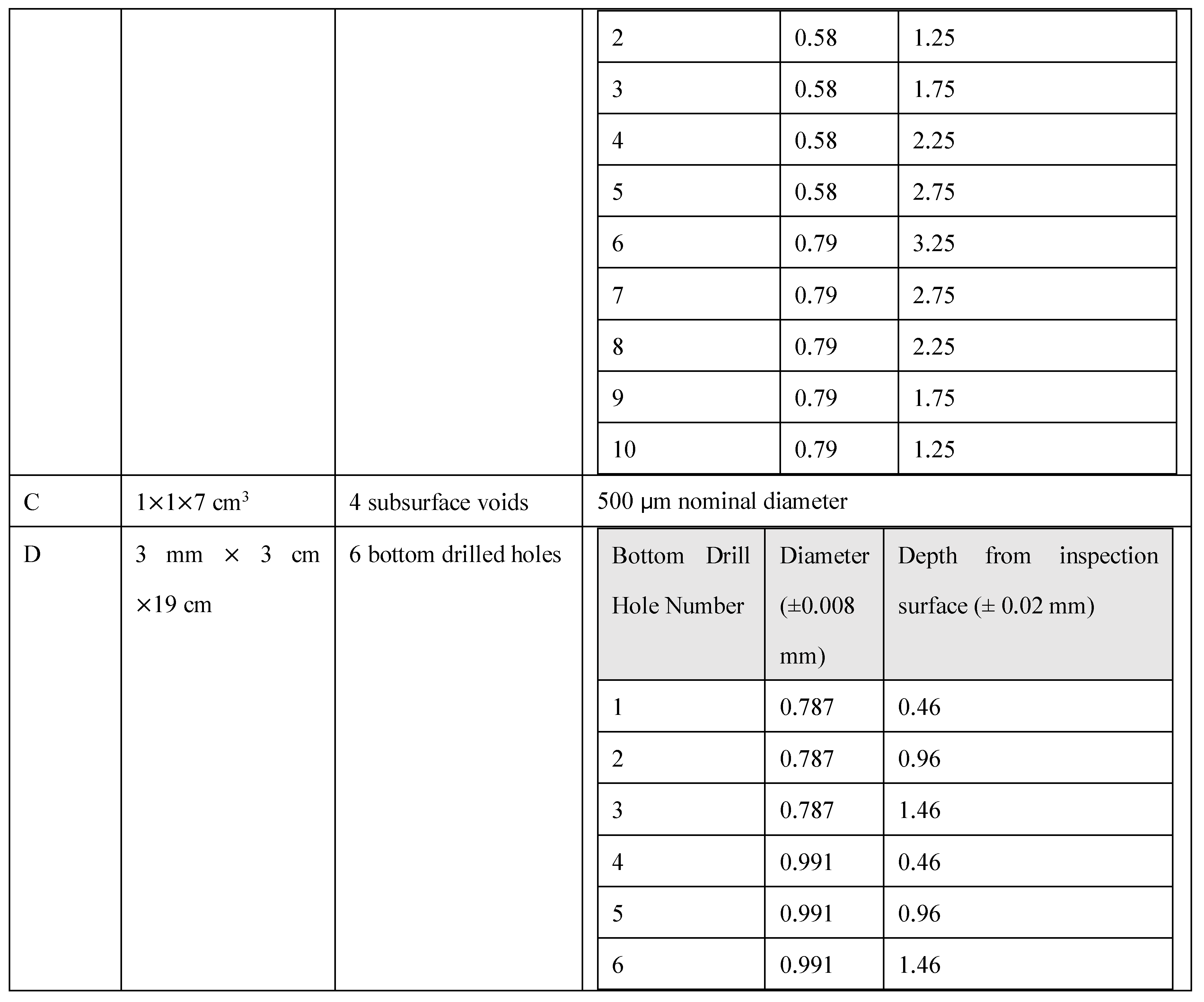 Preprints 108425 i001b