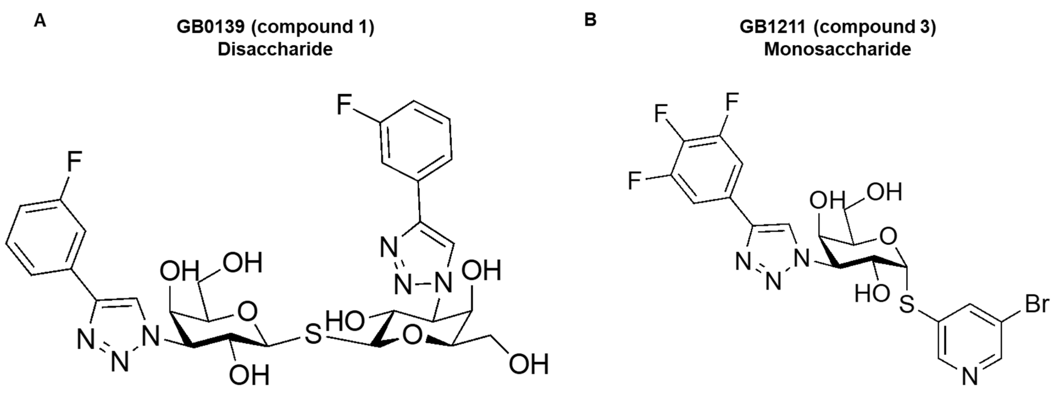 Preprints 103930 g001