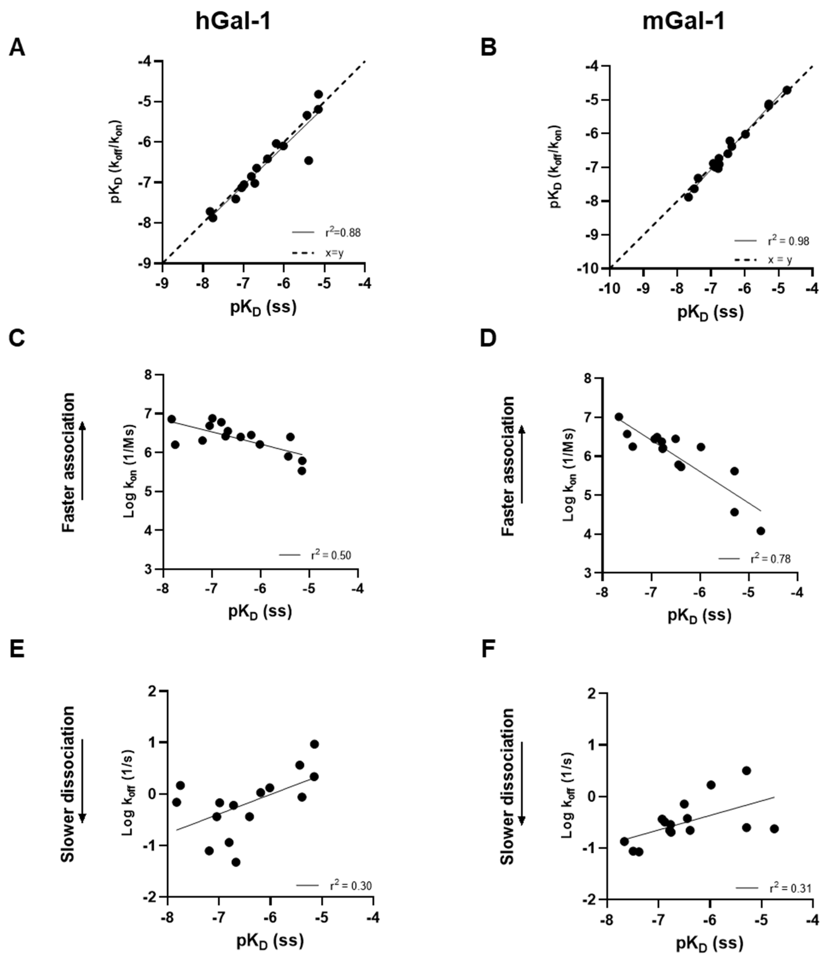 Preprints 103930 g004