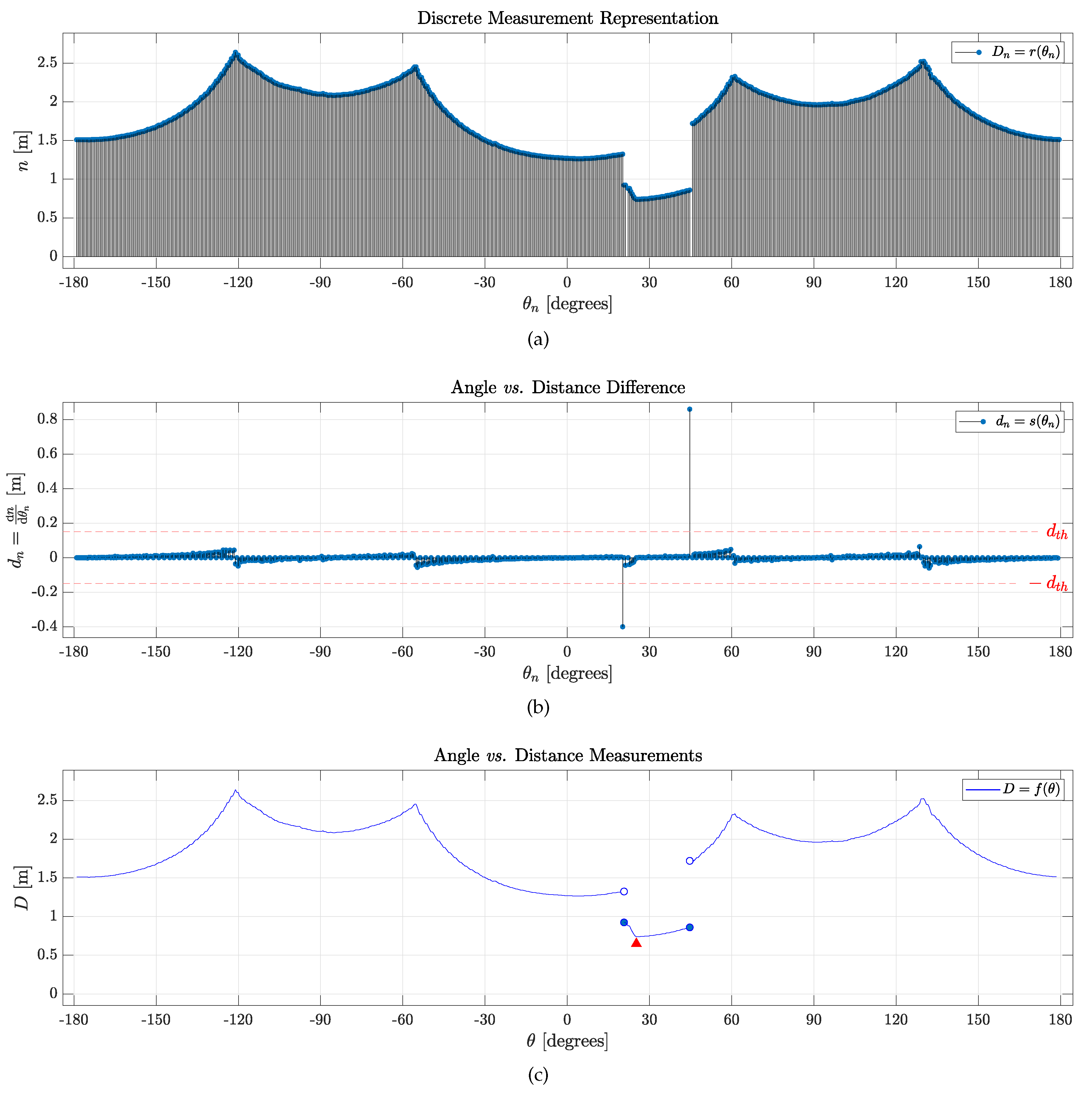 Preprints 95519 g001