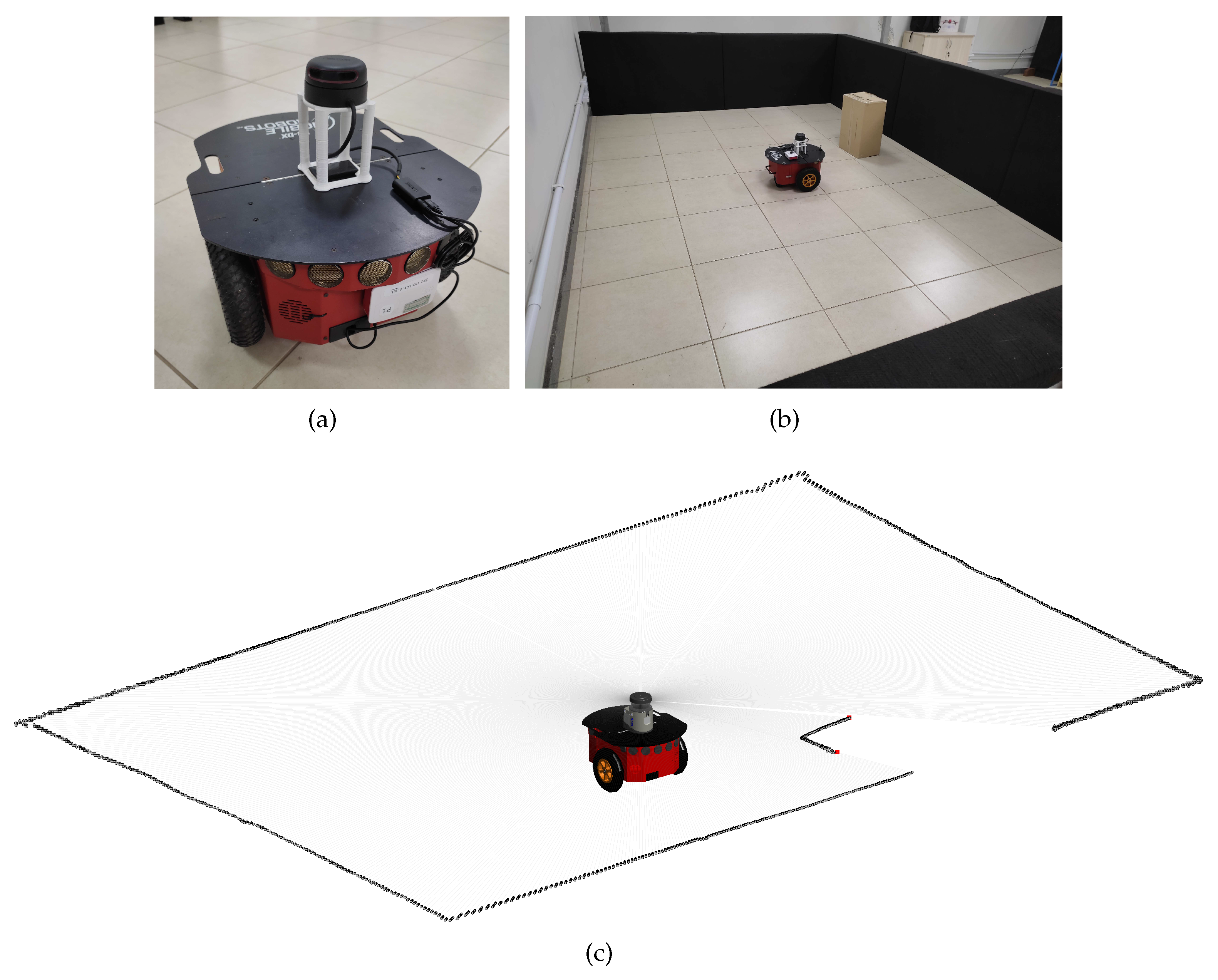 Preprints 95519 g002