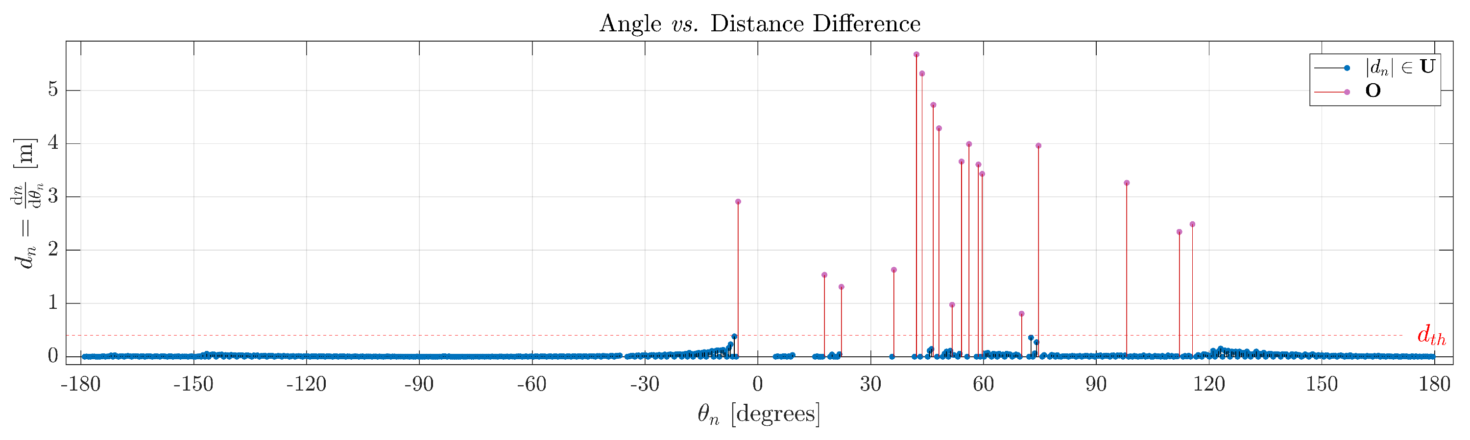 Preprints 95519 g004