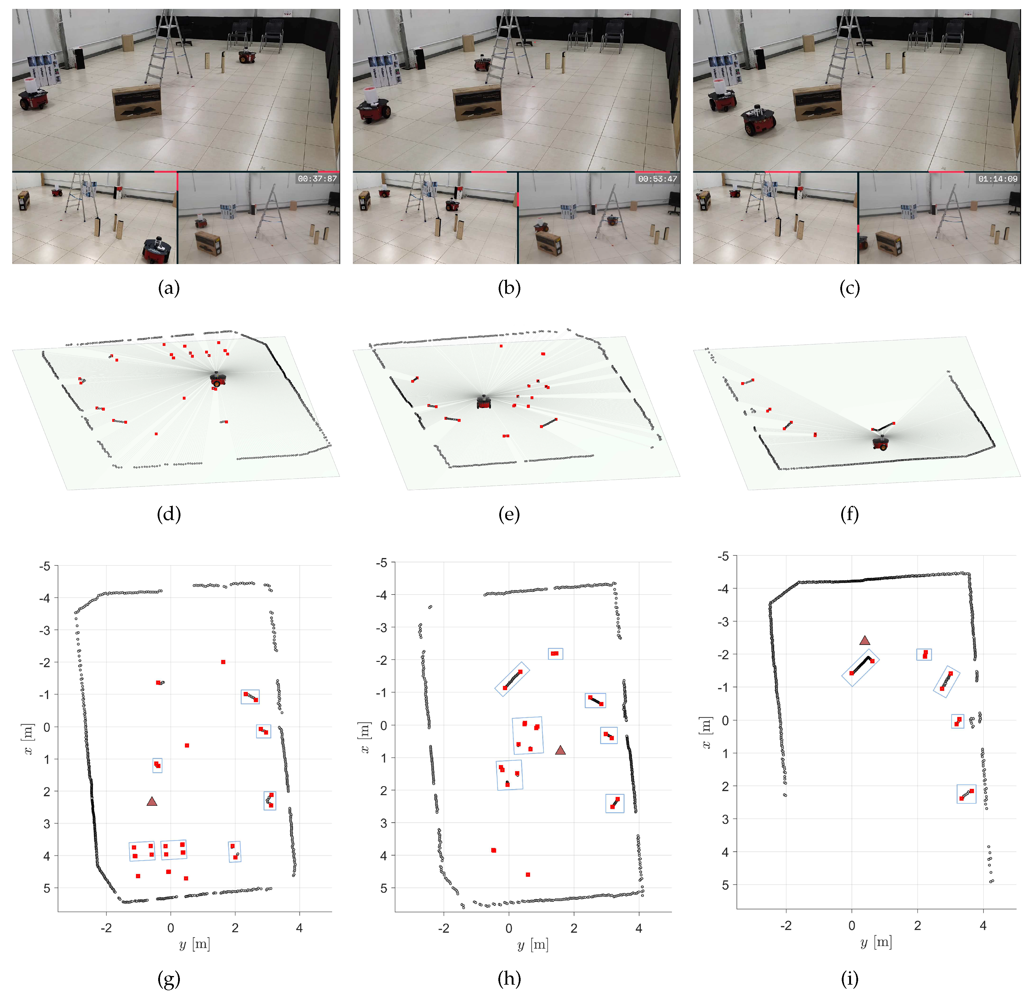 Preprints 95519 g005