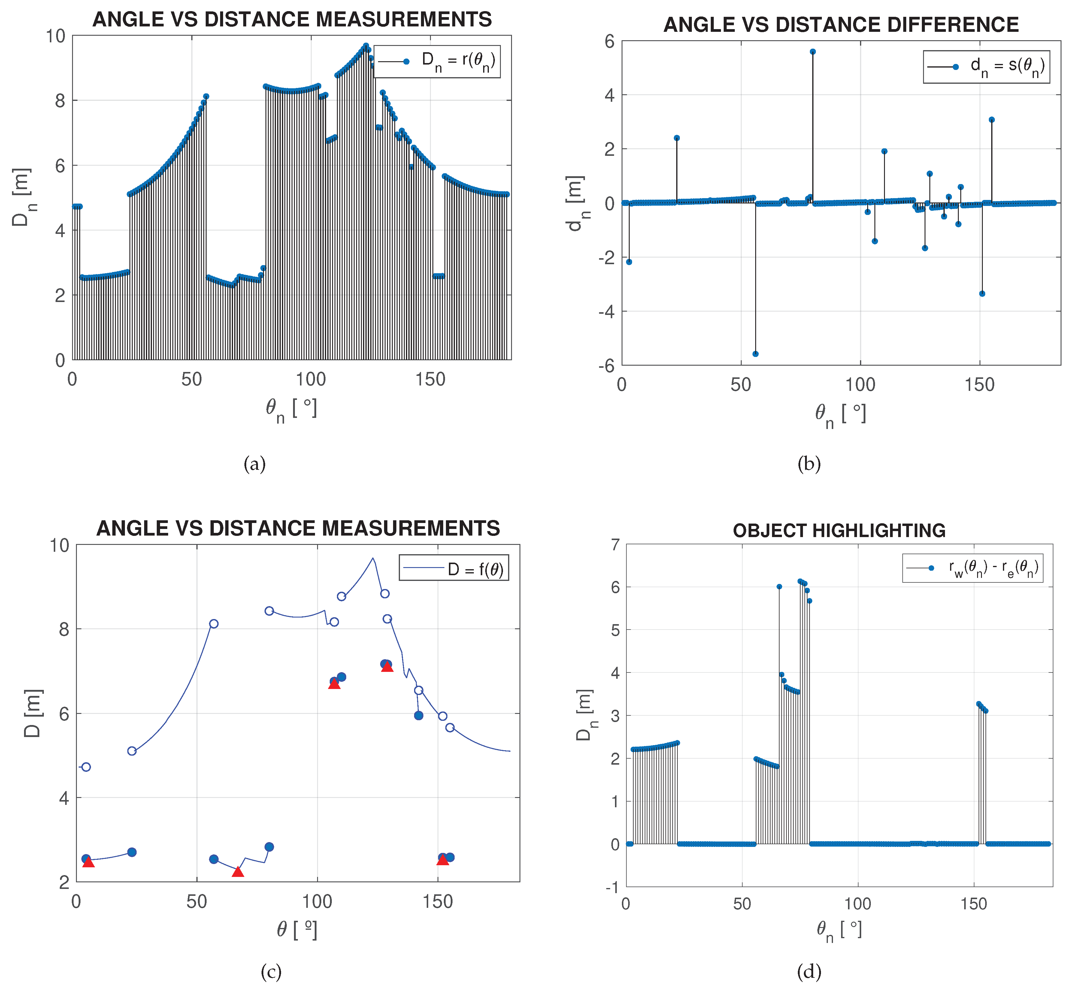 Preprints 95519 g006b