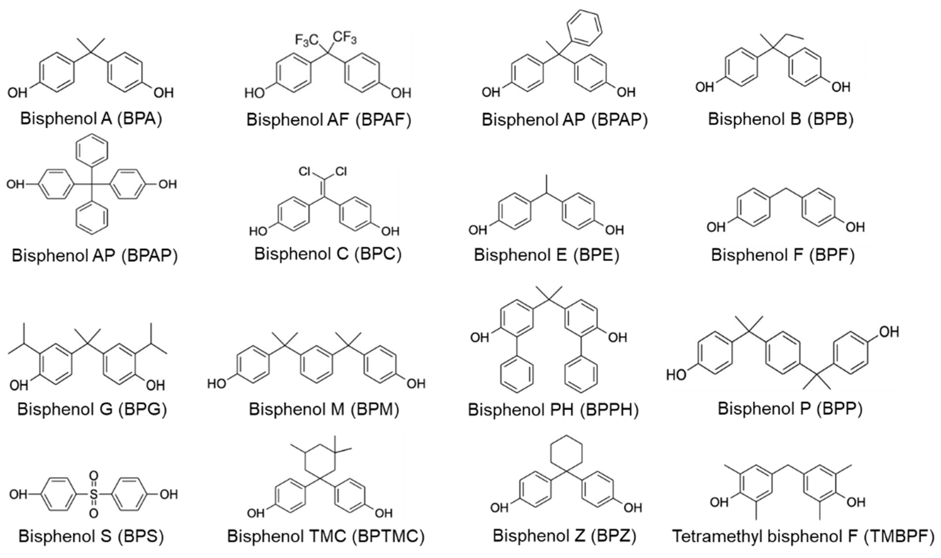 Preprints 78348 g001