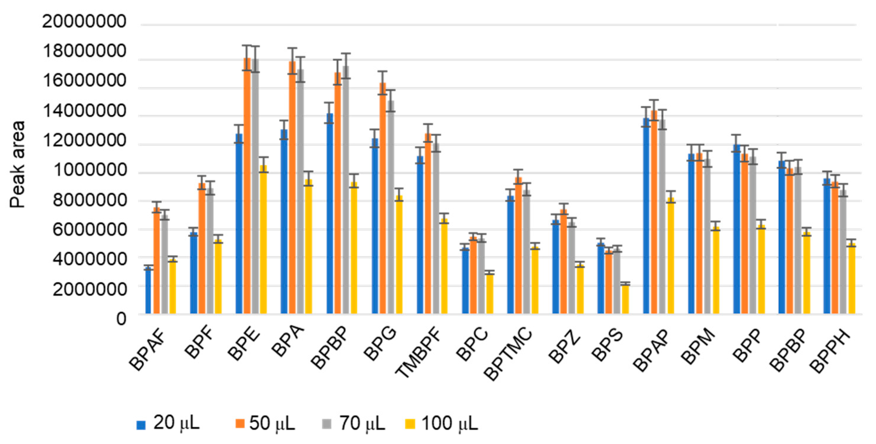 Preprints 78348 g002