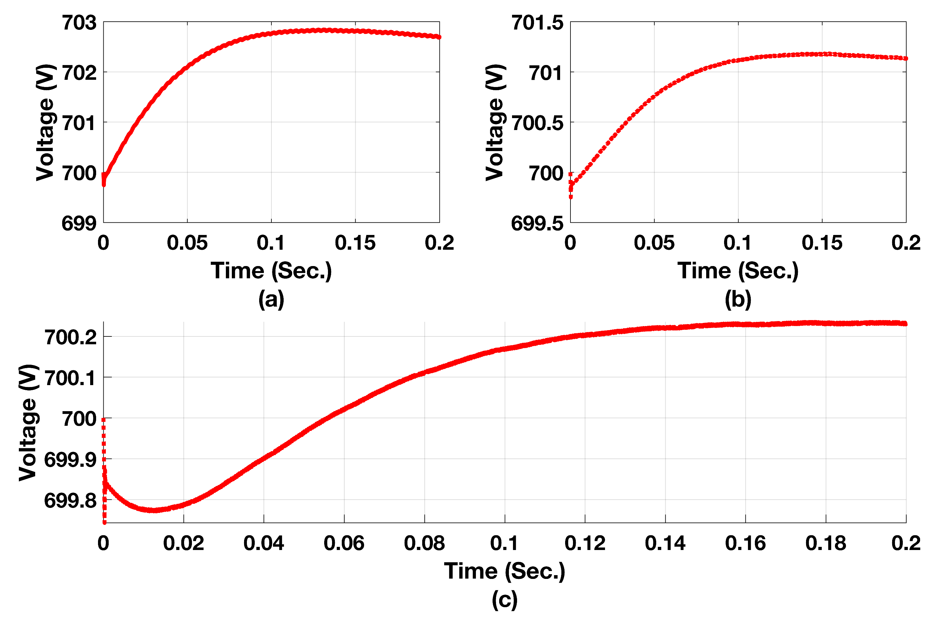 Preprints 73648 g006