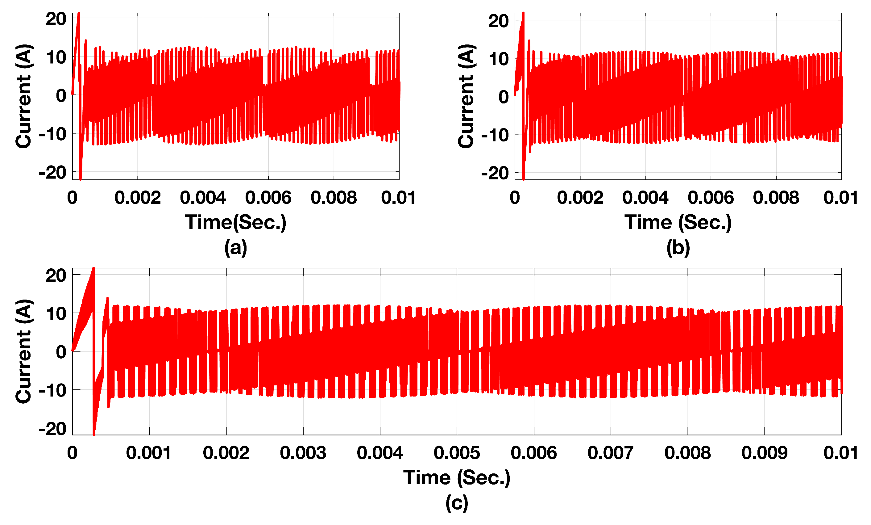 Preprints 73648 g007