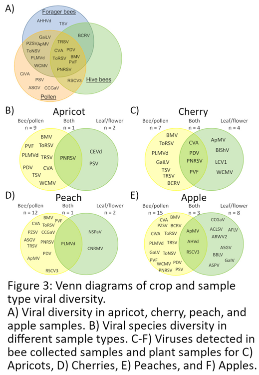 Preprints 107930 i003