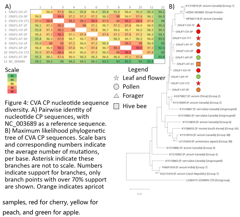 Preprints 107930 i004