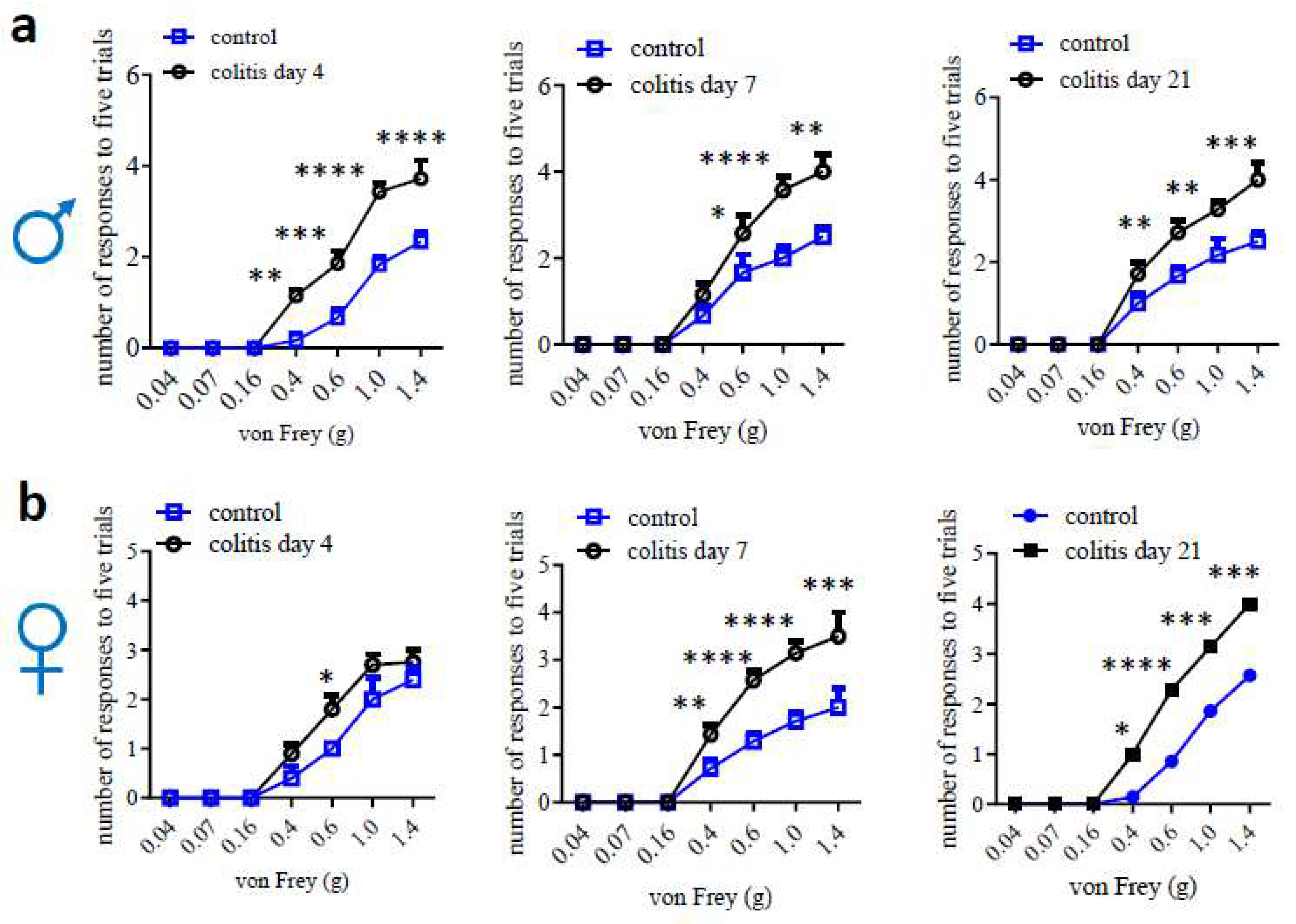 Preprints 95145 g001