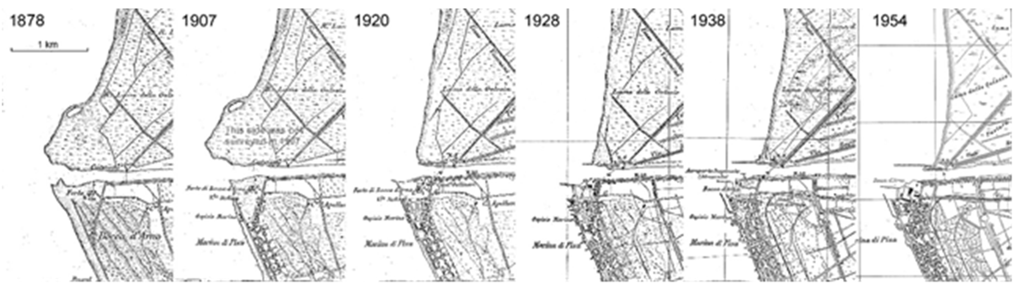 Preprints 121861 g010