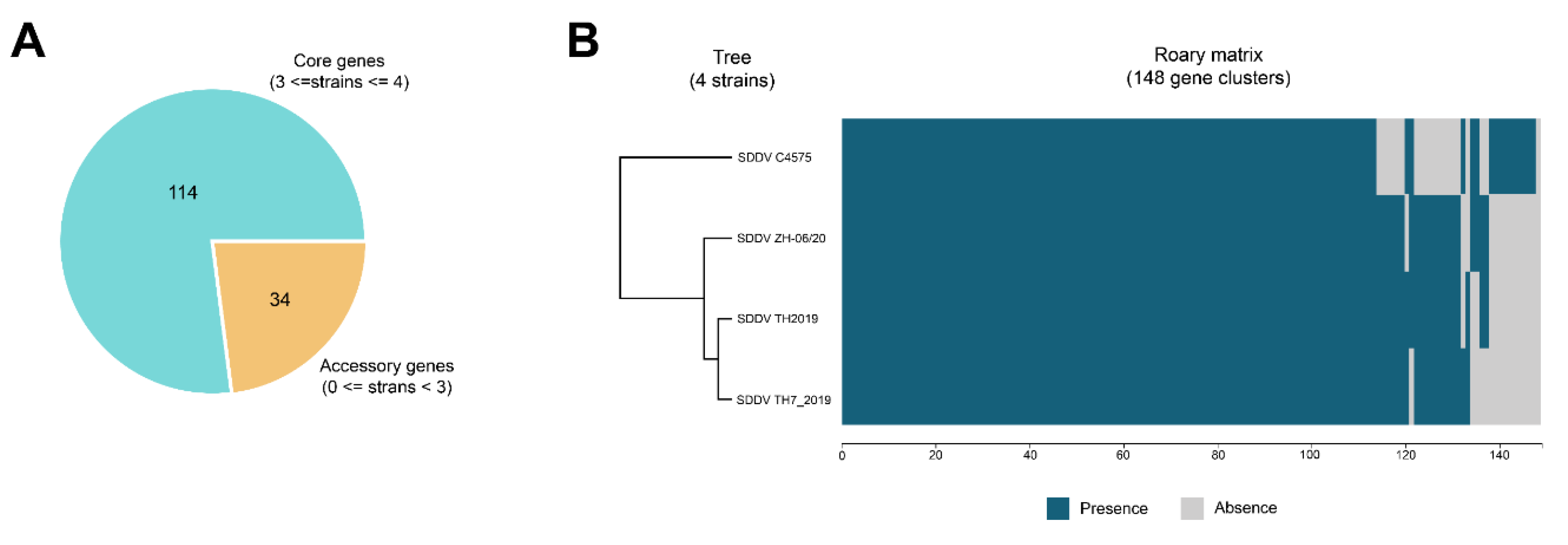 Preprints 109012 g005