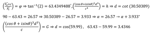 Preprints 82281 i012