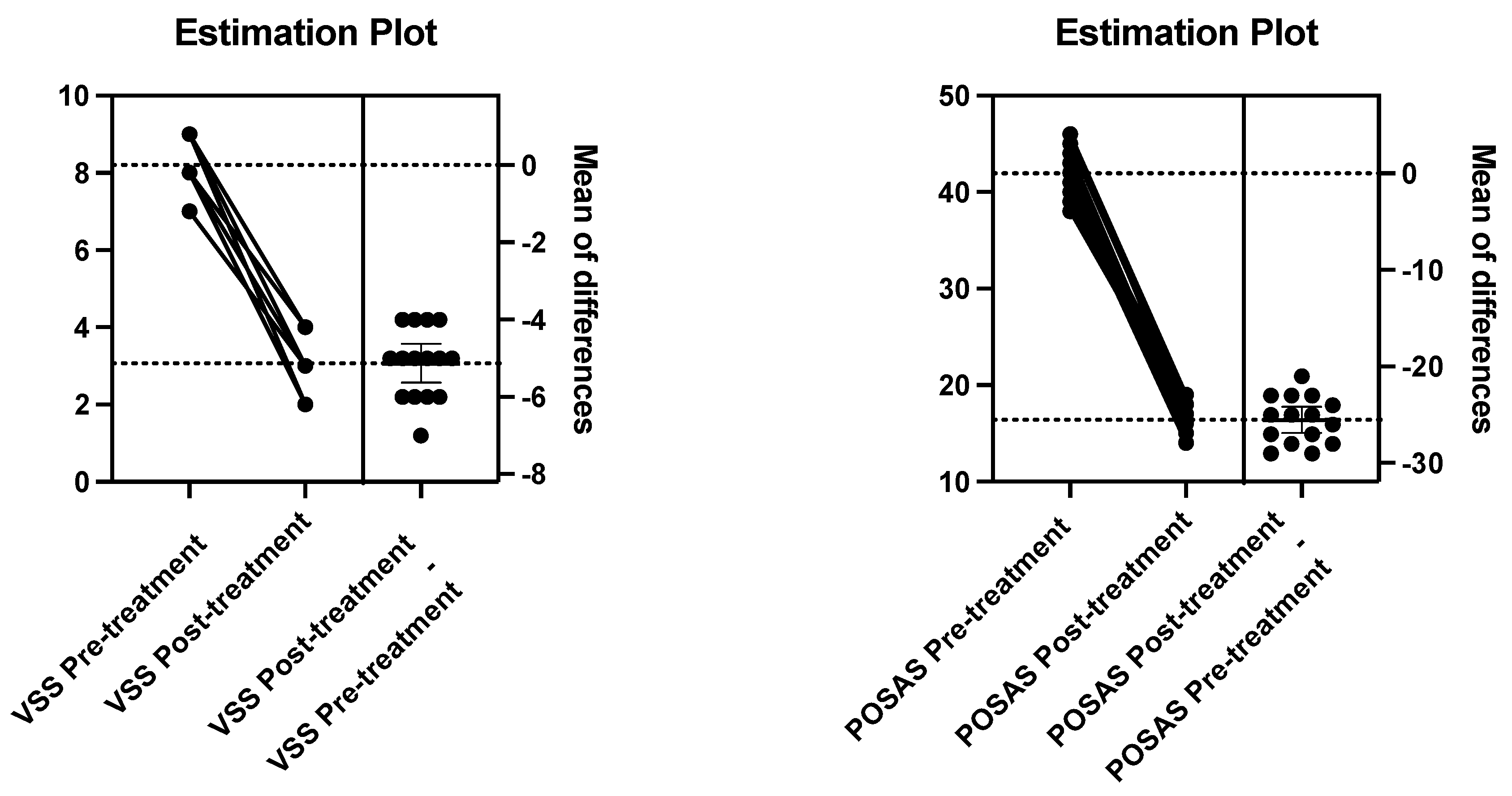 Preprints 76776 g004