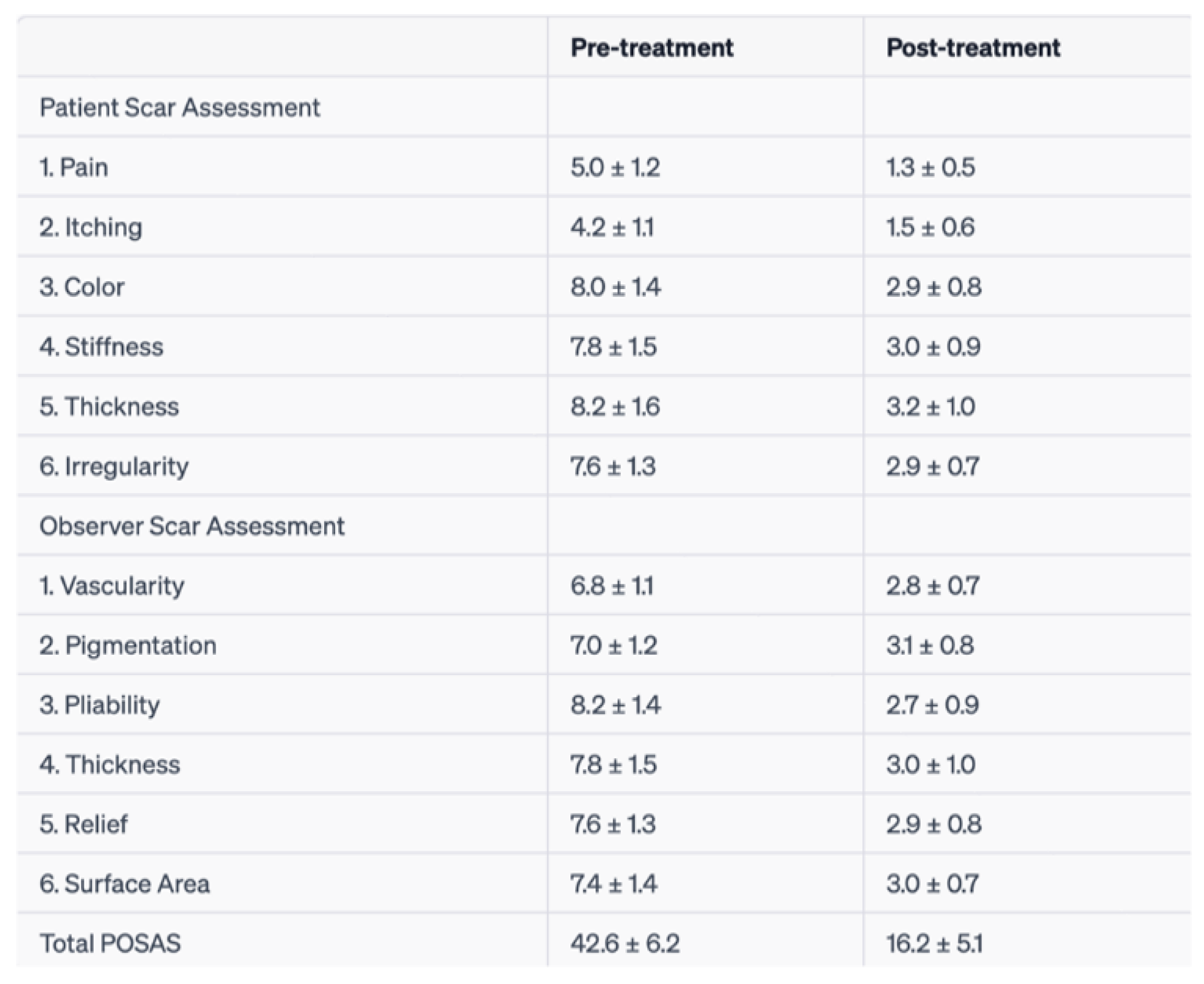 Preprints 76776 g005