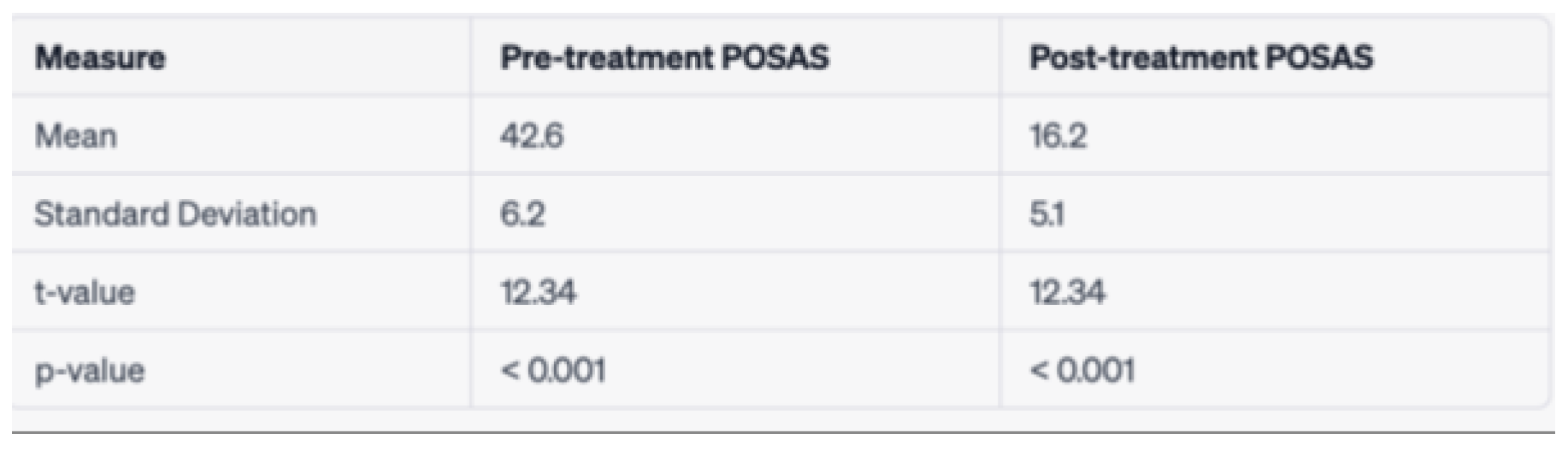 Preprints 76776 g008