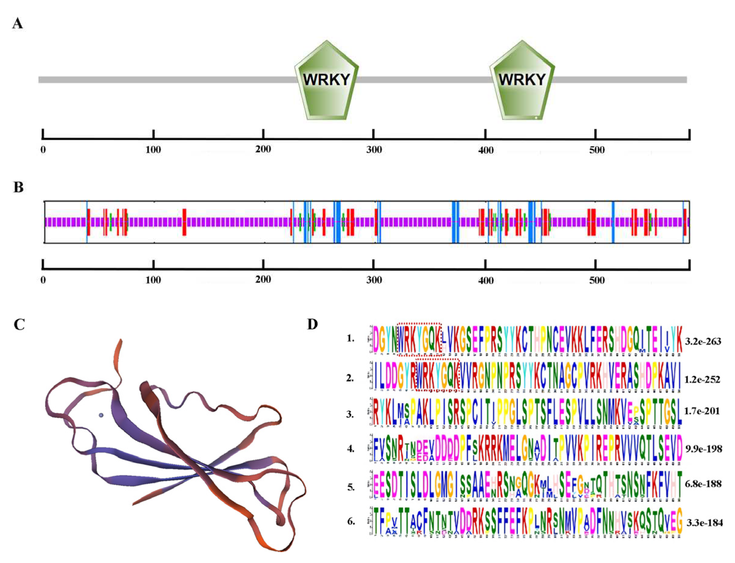 Preprints 79785 g001