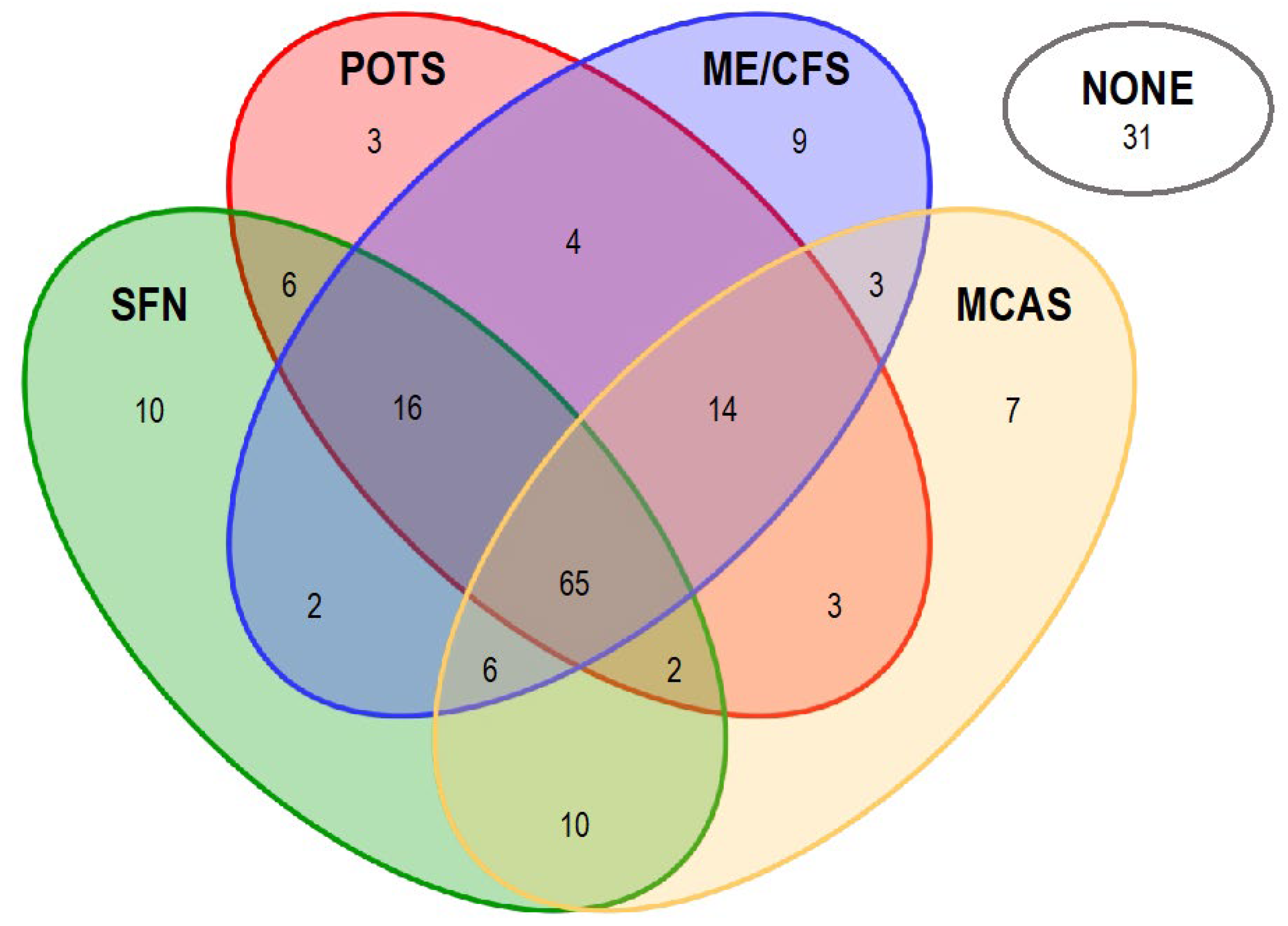 Preprints 109004 g001