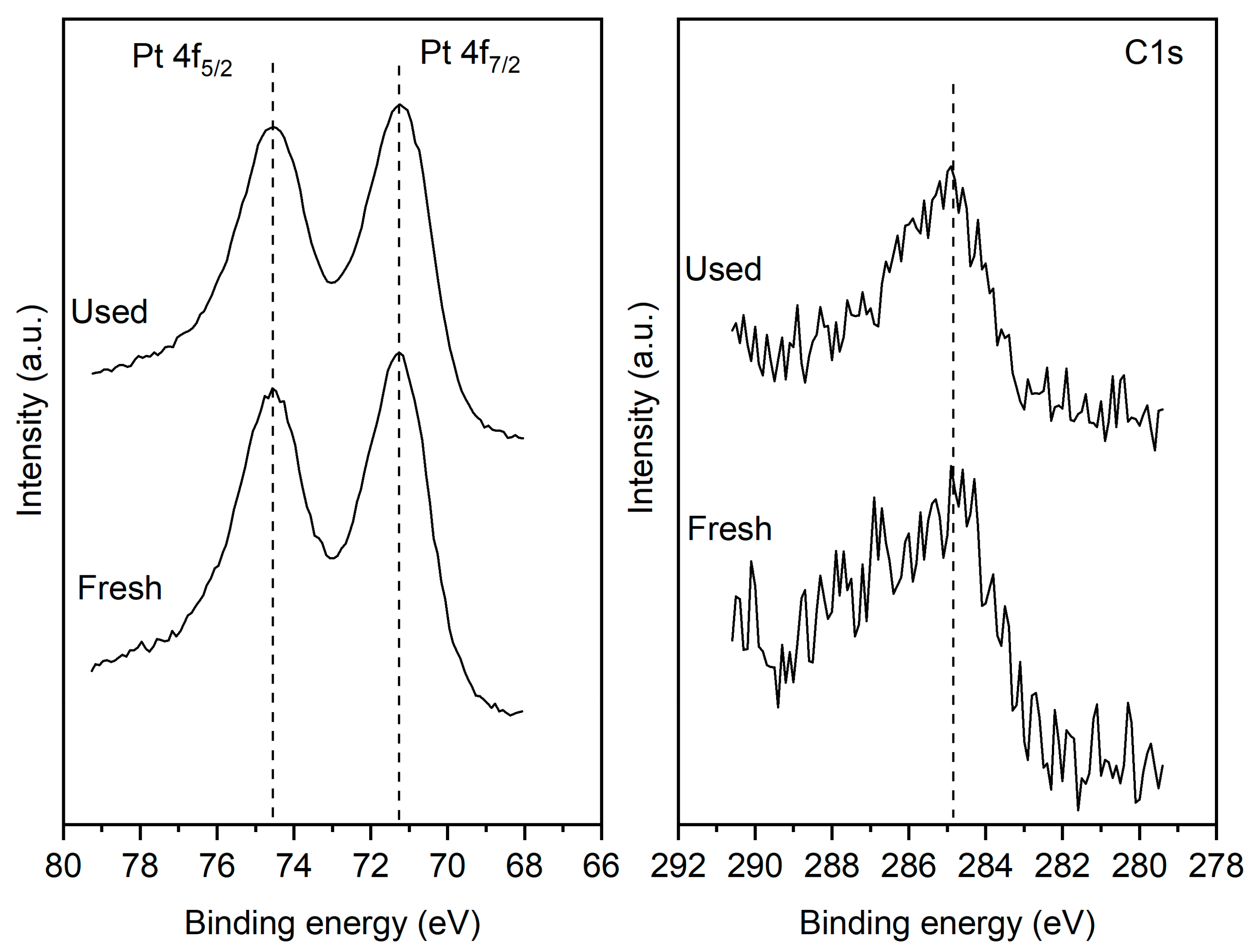 Preprints 71475 g003