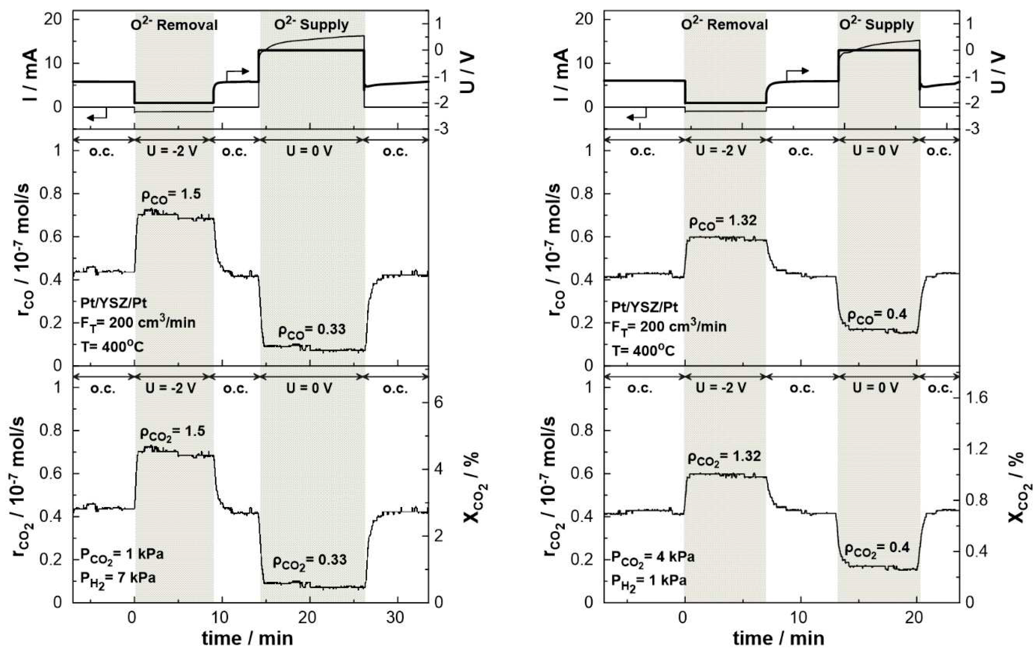 Preprints 71475 g009